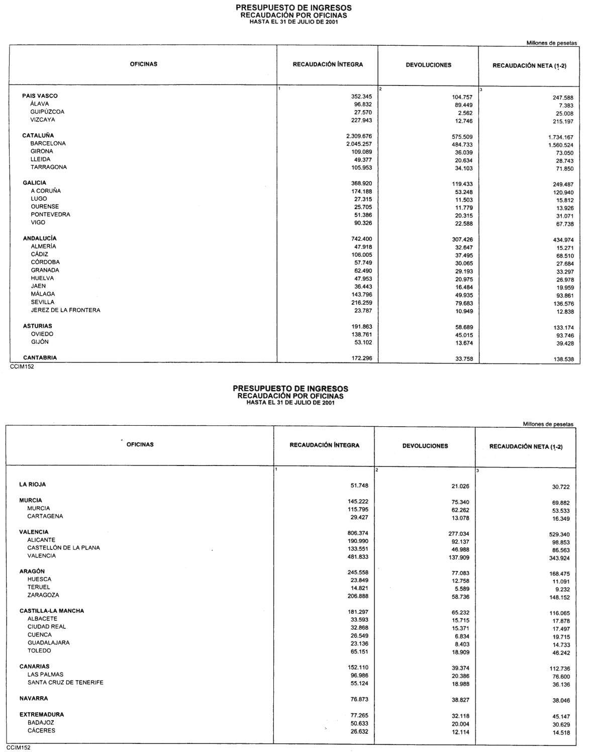 Imagen: /datos/imagenes/disp/2001/243/18853_12904447_image12.png