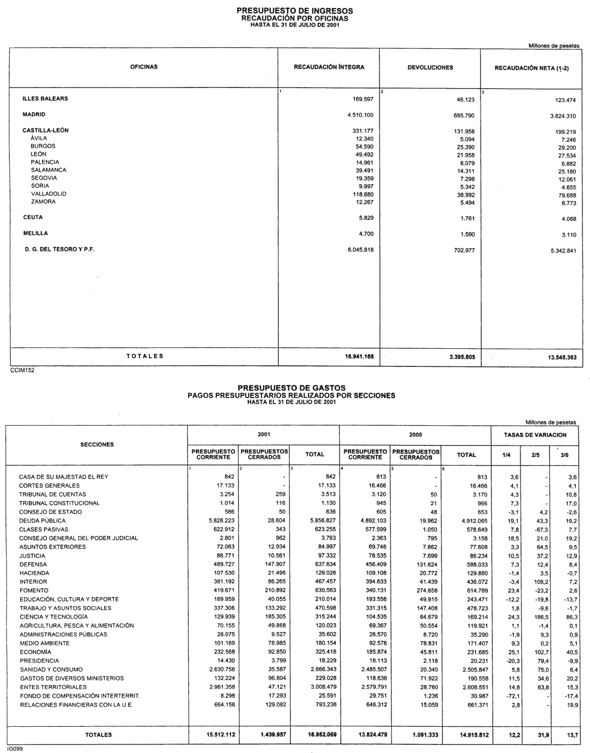 Imagen: /datos/imagenes/disp/2001/243/18853_12904447_image13.png