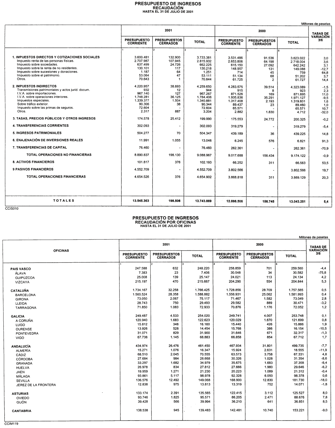 Imagen: /datos/imagenes/disp/2001/243/18853_12904447_image14.png