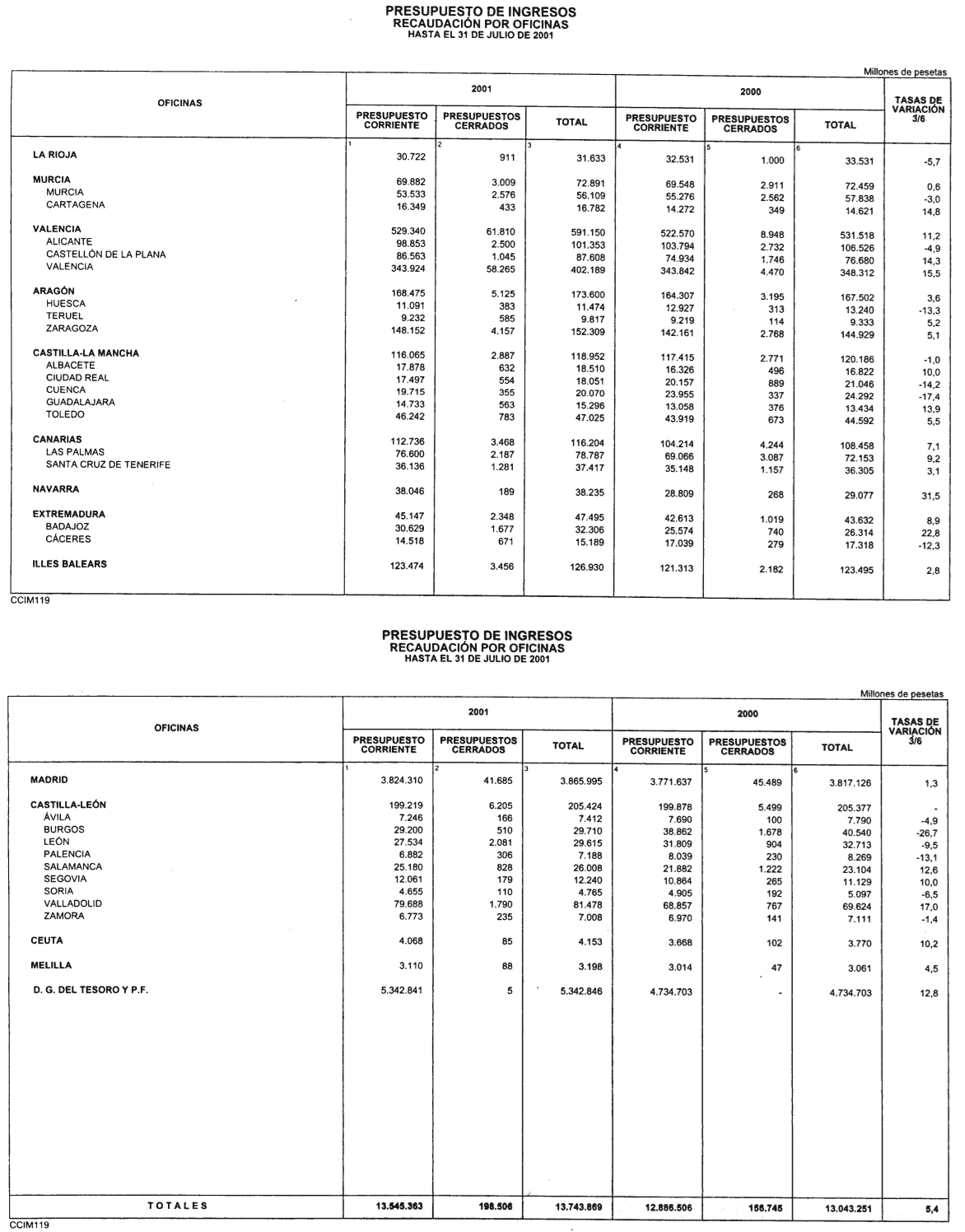 Imagen: /datos/imagenes/disp/2001/243/18853_12904447_image15.png