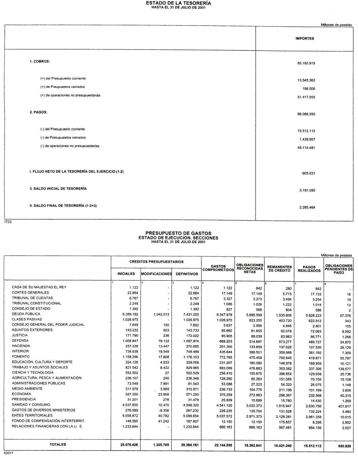 Imagen: /datos/imagenes/disp/2001/243/18853_12904447_image2.png