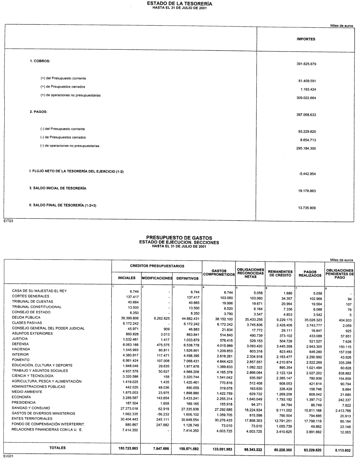 Imagen: /datos/imagenes/disp/2001/243/18853_12904447_image20.png