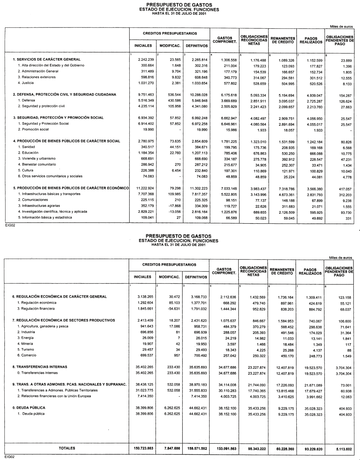 Imagen: /datos/imagenes/disp/2001/243/18853_12904447_image21.png