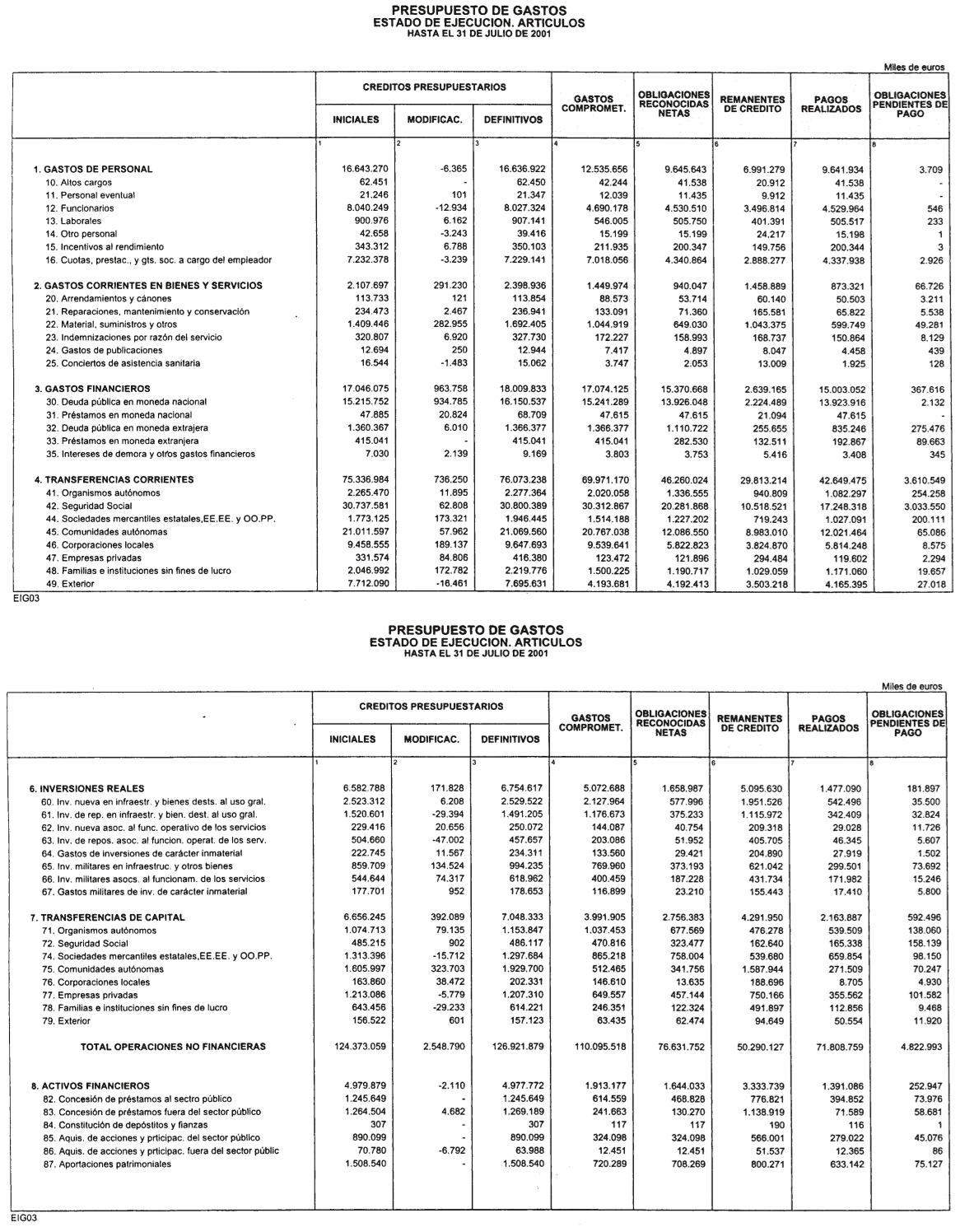 Imagen: /datos/imagenes/disp/2001/243/18853_12904447_image22.png