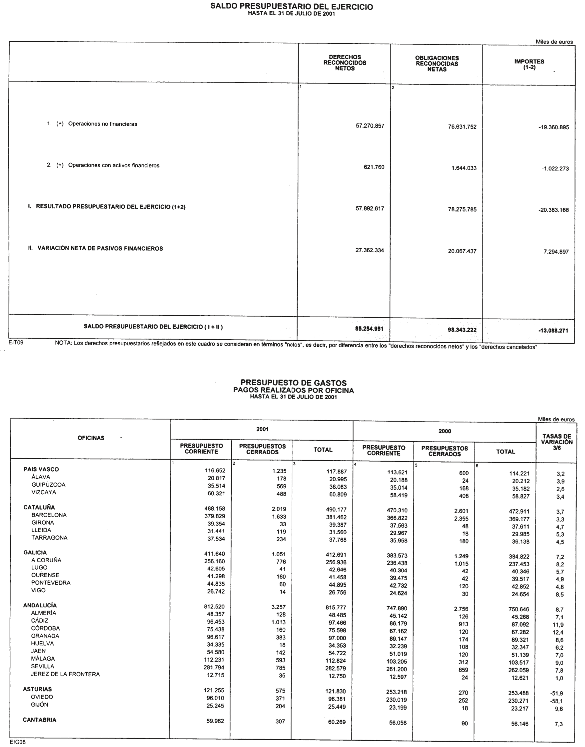 Imagen: /datos/imagenes/disp/2001/243/18853_12904447_image28.png