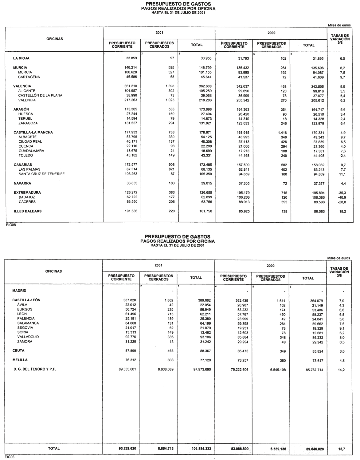 Imagen: /datos/imagenes/disp/2001/243/18853_12904447_image29.png