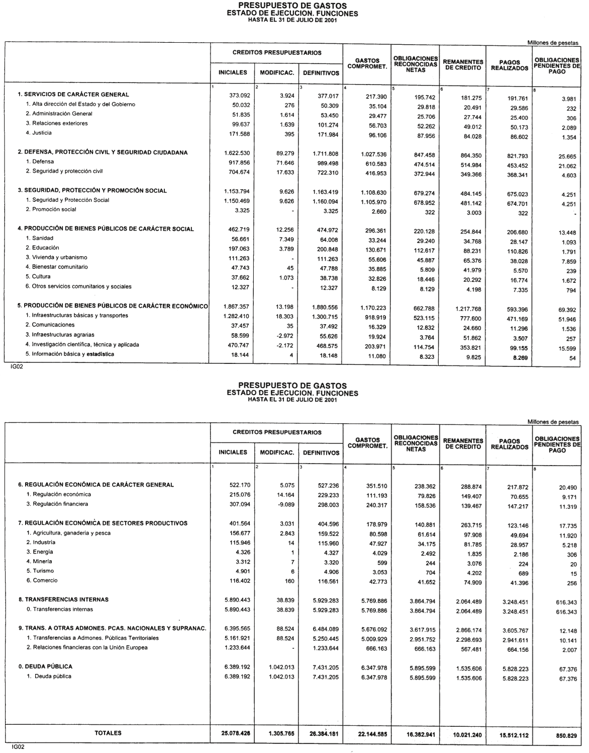 Imagen: /datos/imagenes/disp/2001/243/18853_12904447_image3.png