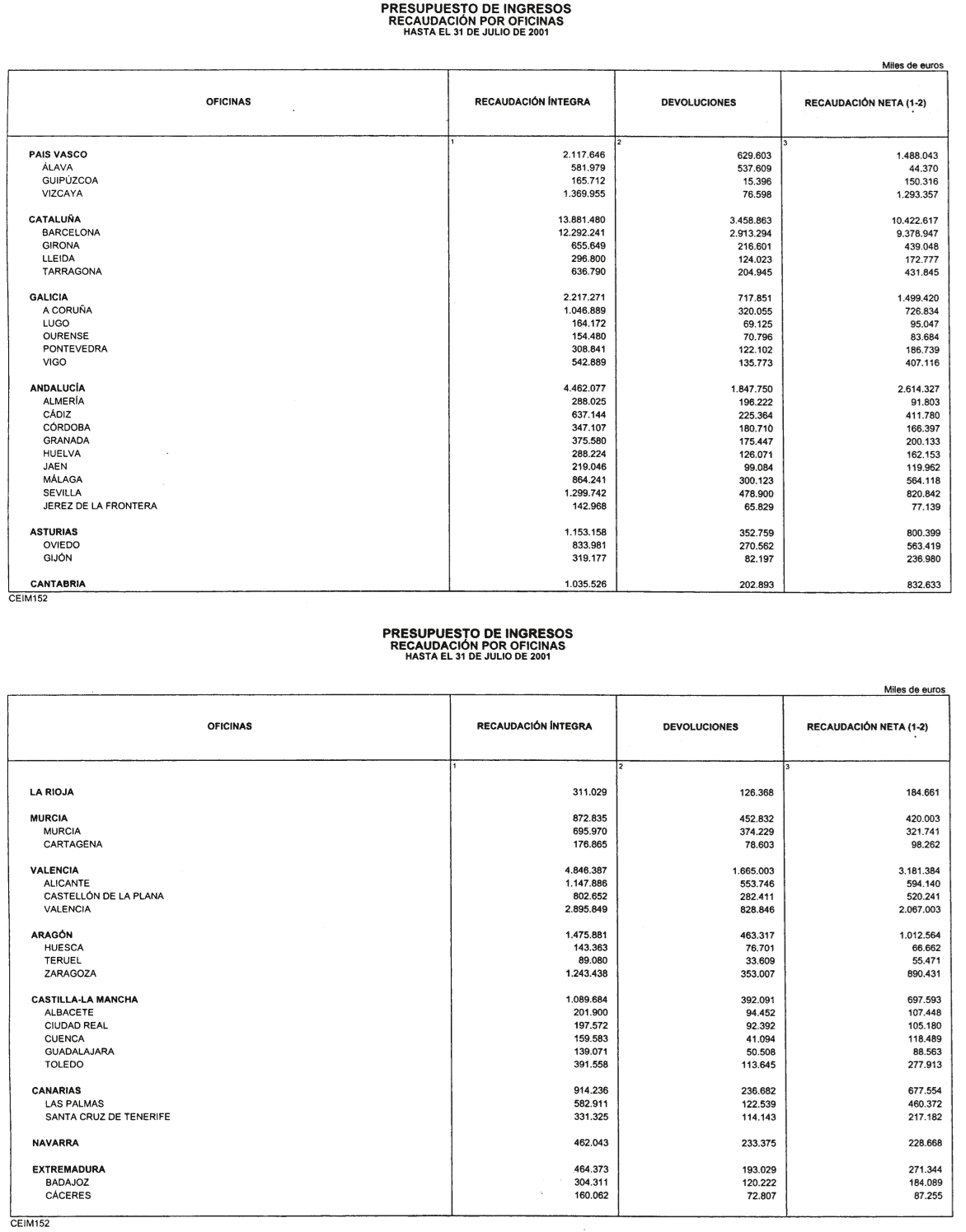 Imagen: /datos/imagenes/disp/2001/243/18853_12904447_image30.png