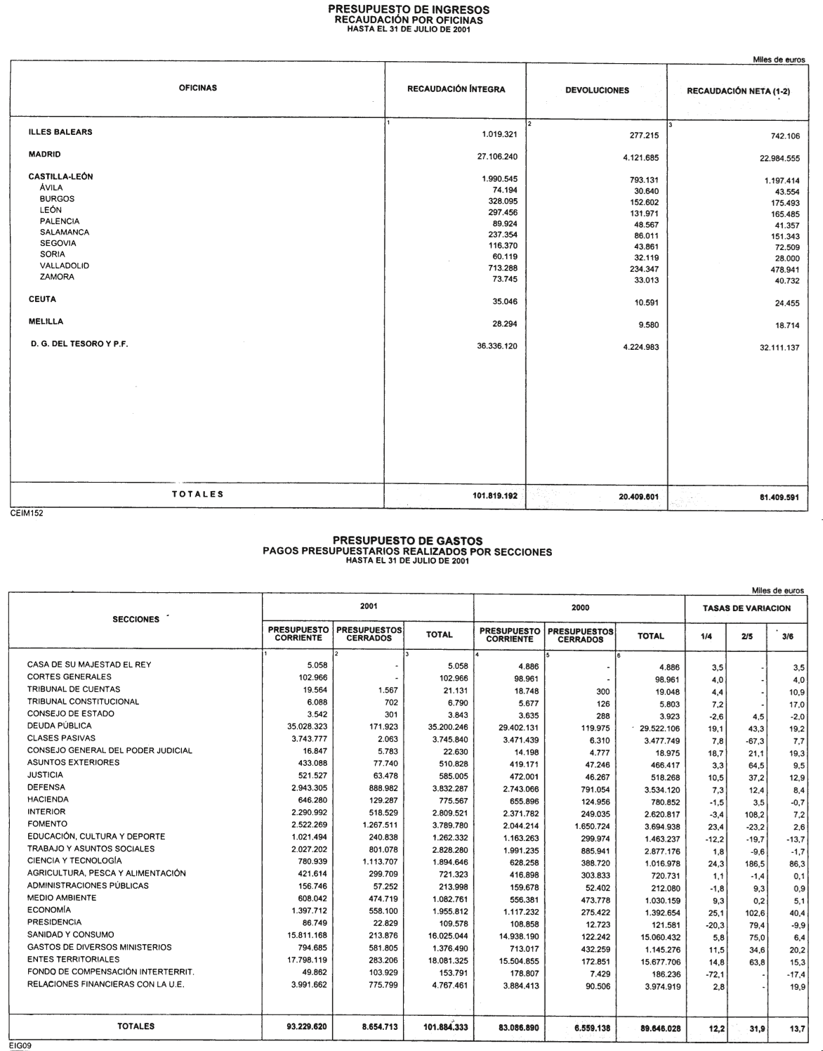 Imagen: /datos/imagenes/disp/2001/243/18853_12904447_image31.png