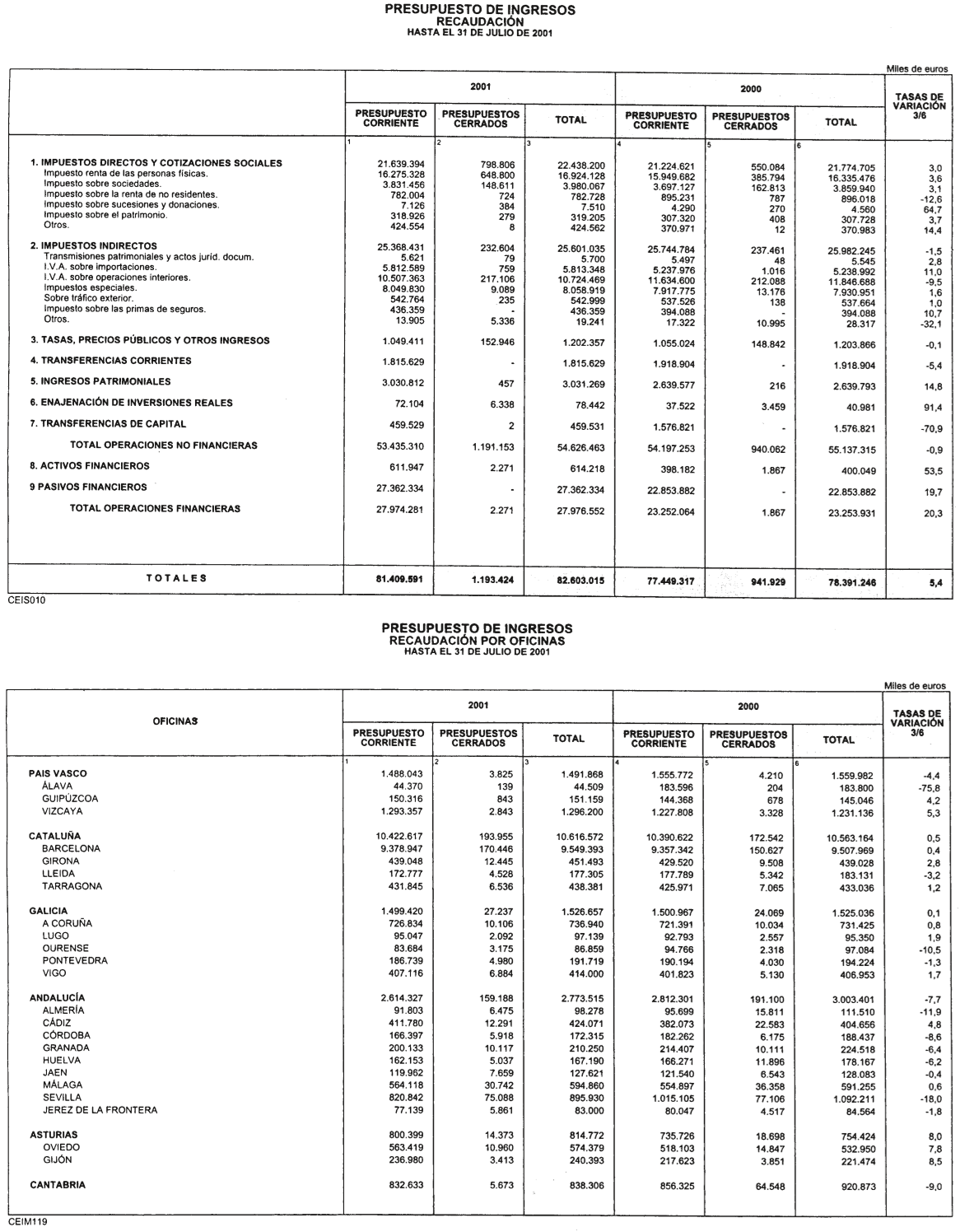 Imagen: /datos/imagenes/disp/2001/243/18853_12904447_image32.png