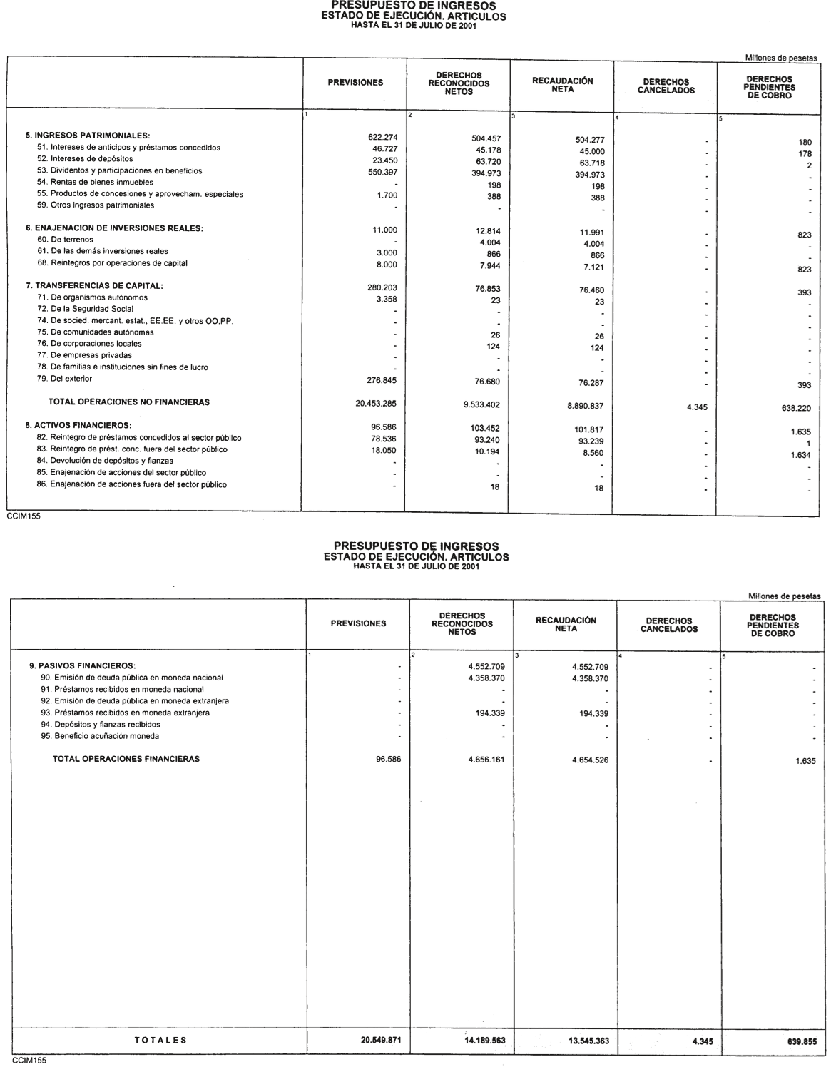 Imagen: /datos/imagenes/disp/2001/243/18853_12904447_image9.png