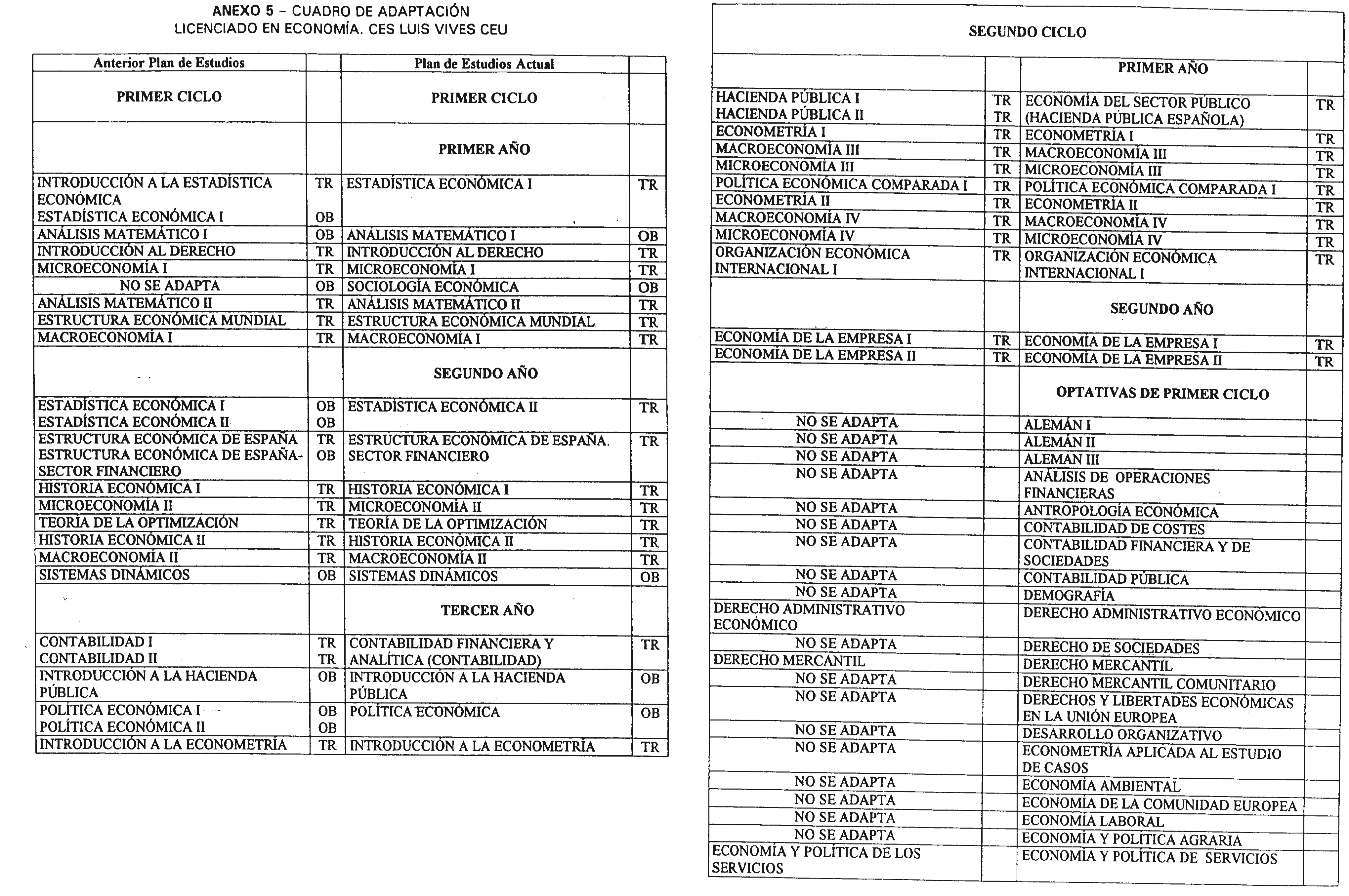 Imagen: /datos/imagenes/disp/2001/243/18894_7317139_image15.png