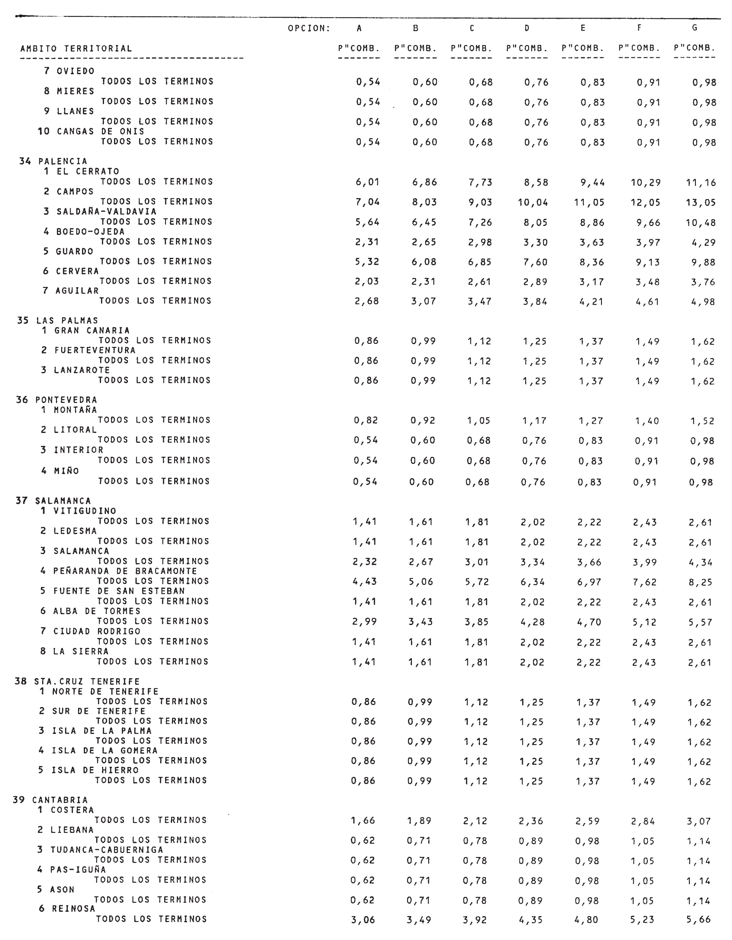Imagen: /datos/imagenes/disp/2001/244/18972_12924173_image38.png
