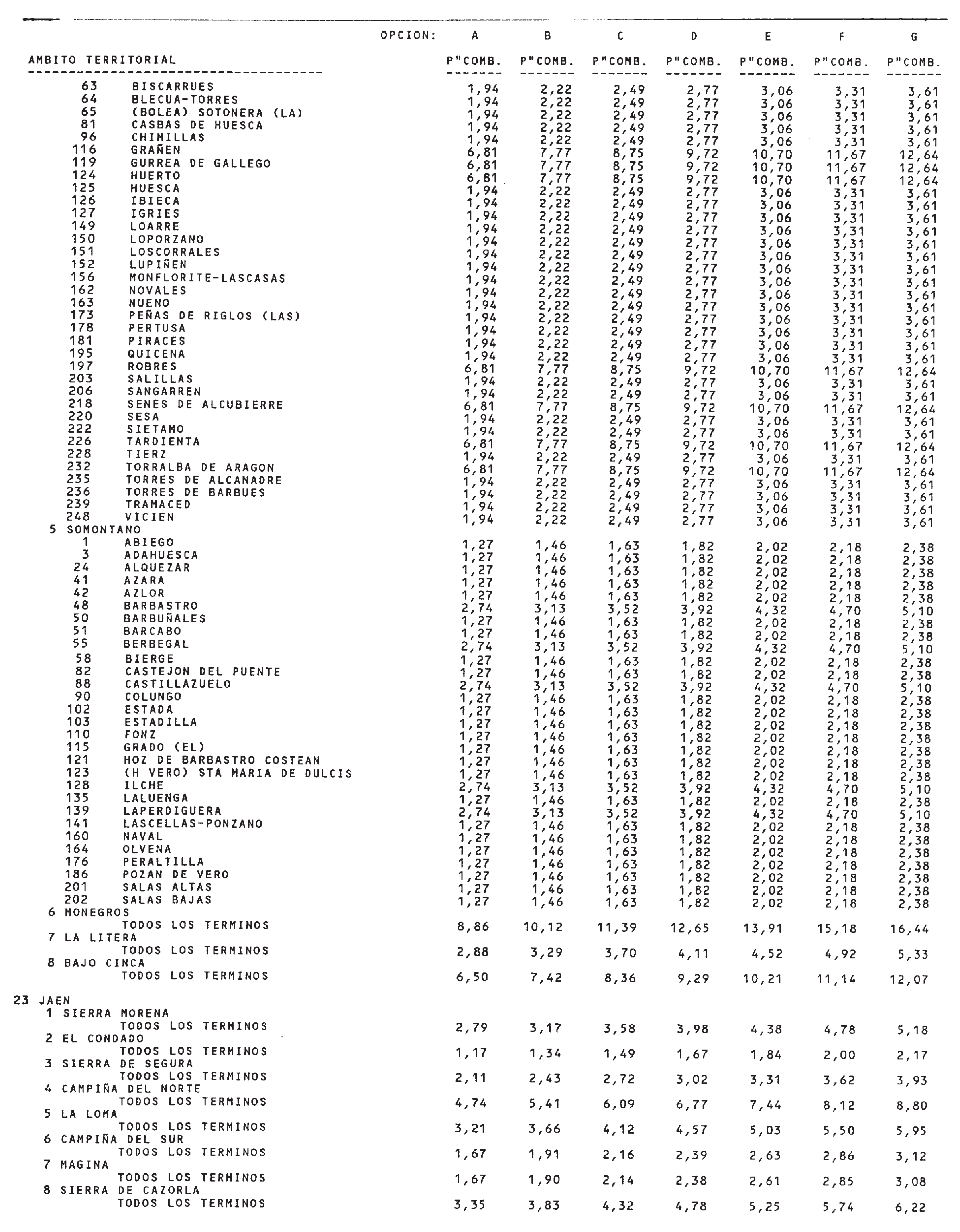 Imagen: /datos/imagenes/disp/2001/244/18972_12924173_image6.png