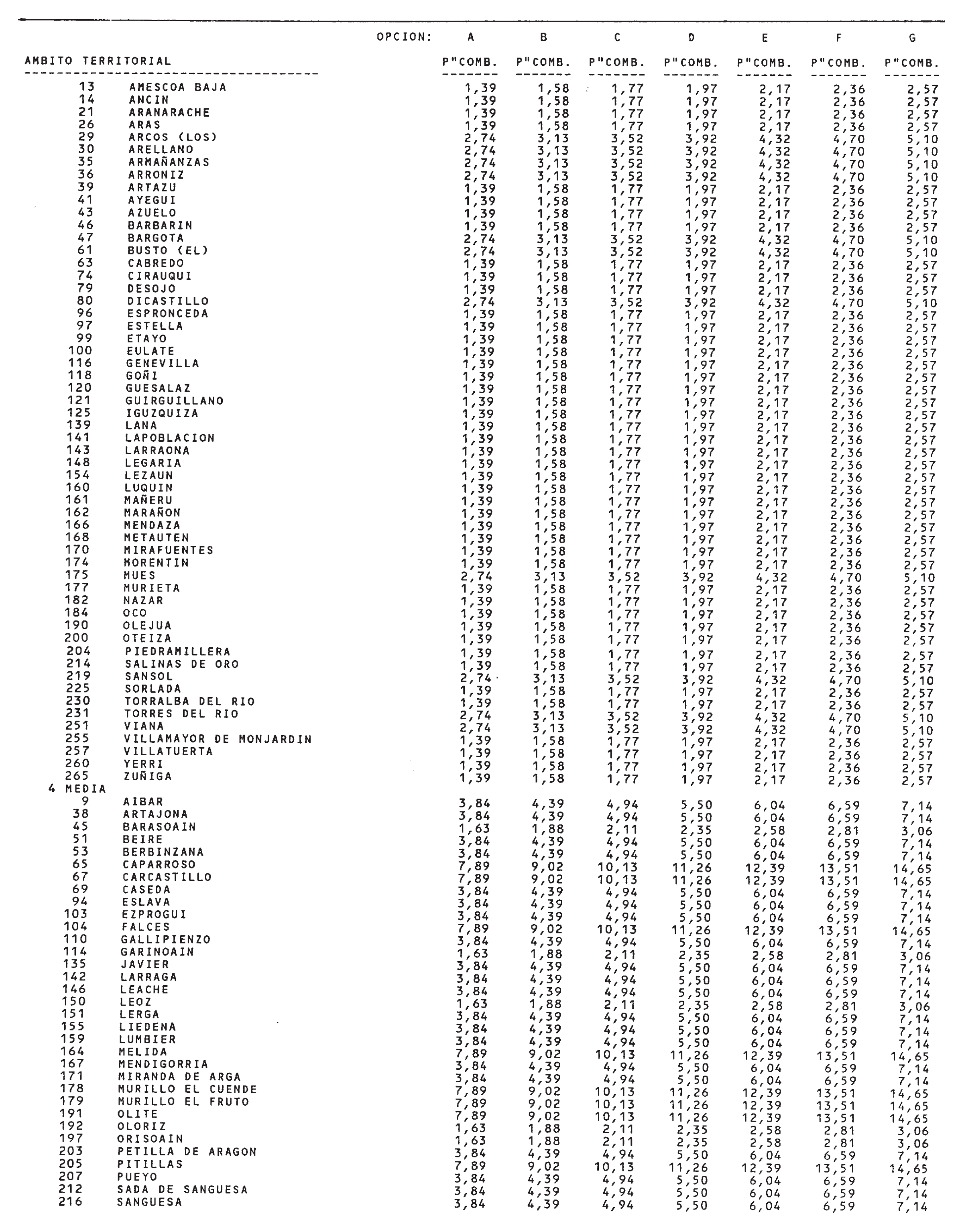 Imagen: /datos/imagenes/disp/2001/244/18972_12924173_image9.png