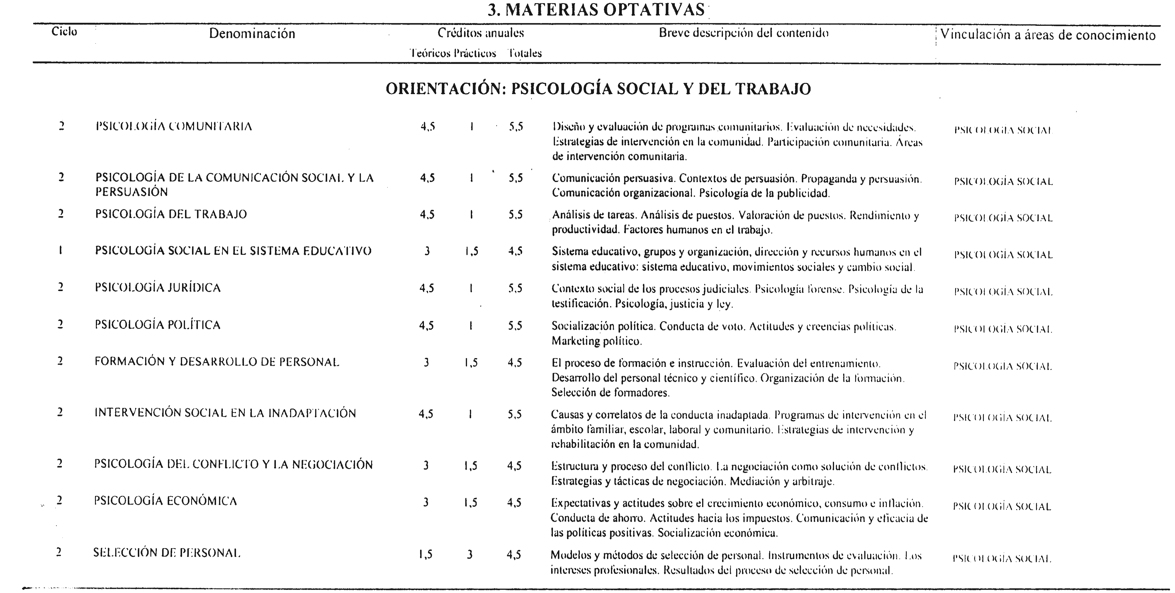 Imagen: /datos/imagenes/disp/2001/245/19032_7317153_image6.png