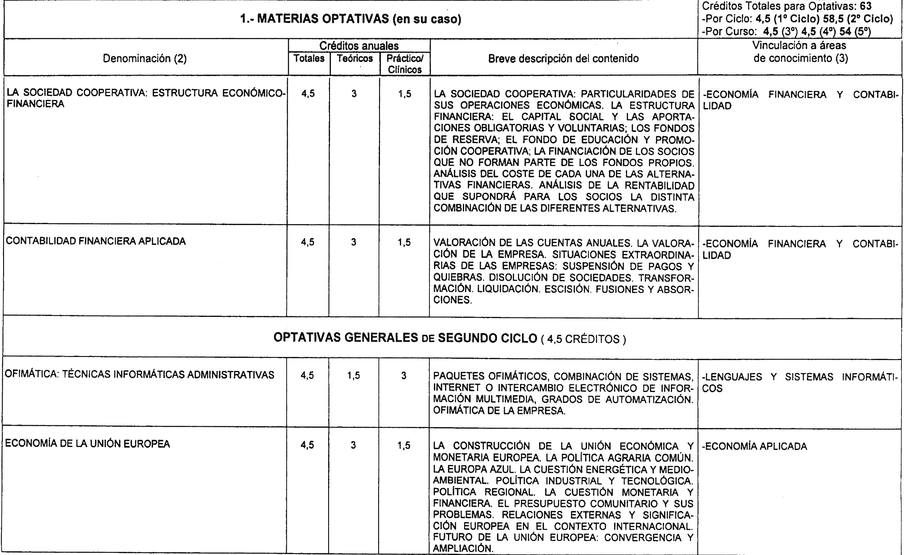 Imagen: /datos/imagenes/disp/2001/245/19033_7313637_image2.png