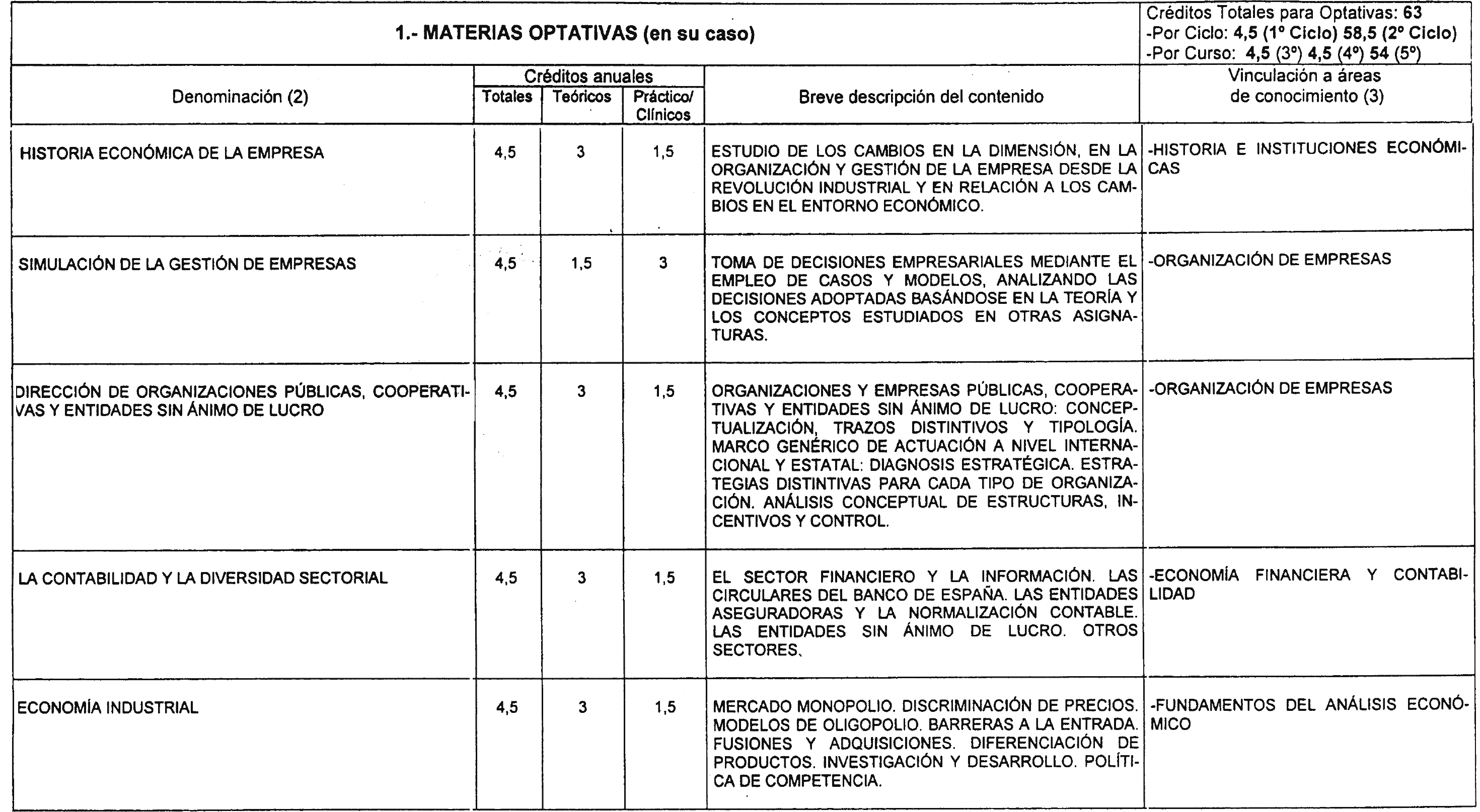 Imagen: /datos/imagenes/disp/2001/245/19033_7313637_image3.png