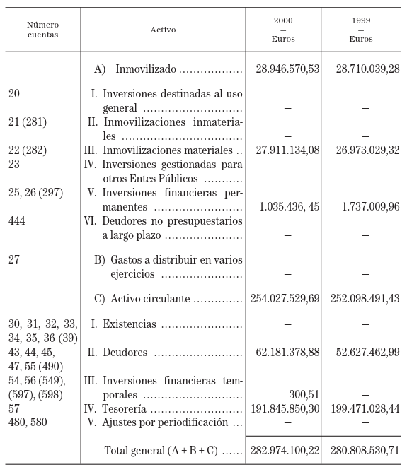 Imagen: /datos/imagenes/disp/2001/246/19116_12926765_image1.png