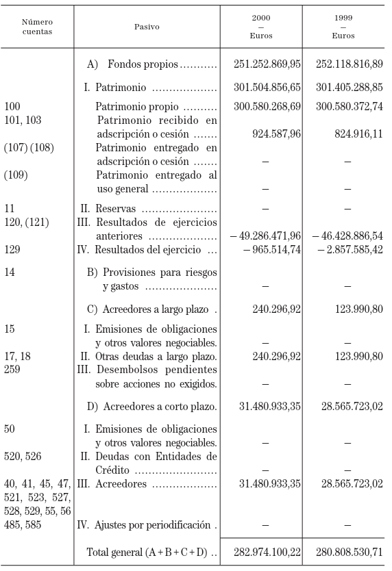 Imagen: /datos/imagenes/disp/2001/246/19116_12926765_image2.png