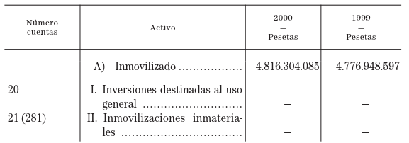 Imagen: /datos/imagenes/disp/2001/246/19116_12926765_image3.png