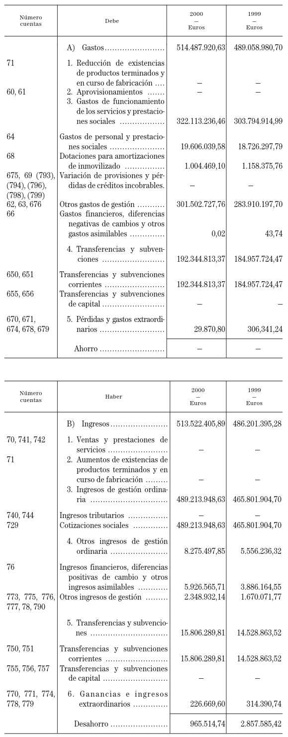 Imagen: /datos/imagenes/disp/2001/246/19116_12926765_image5.png