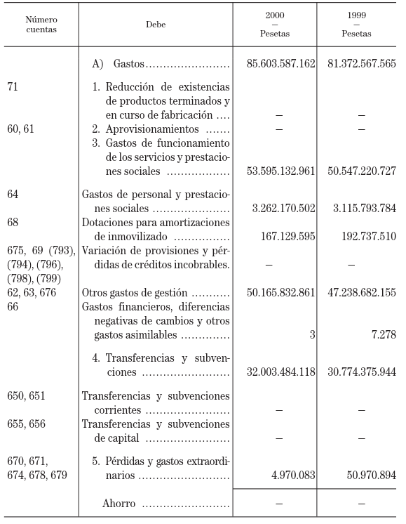 Imagen: /datos/imagenes/disp/2001/246/19116_12926765_image6.png