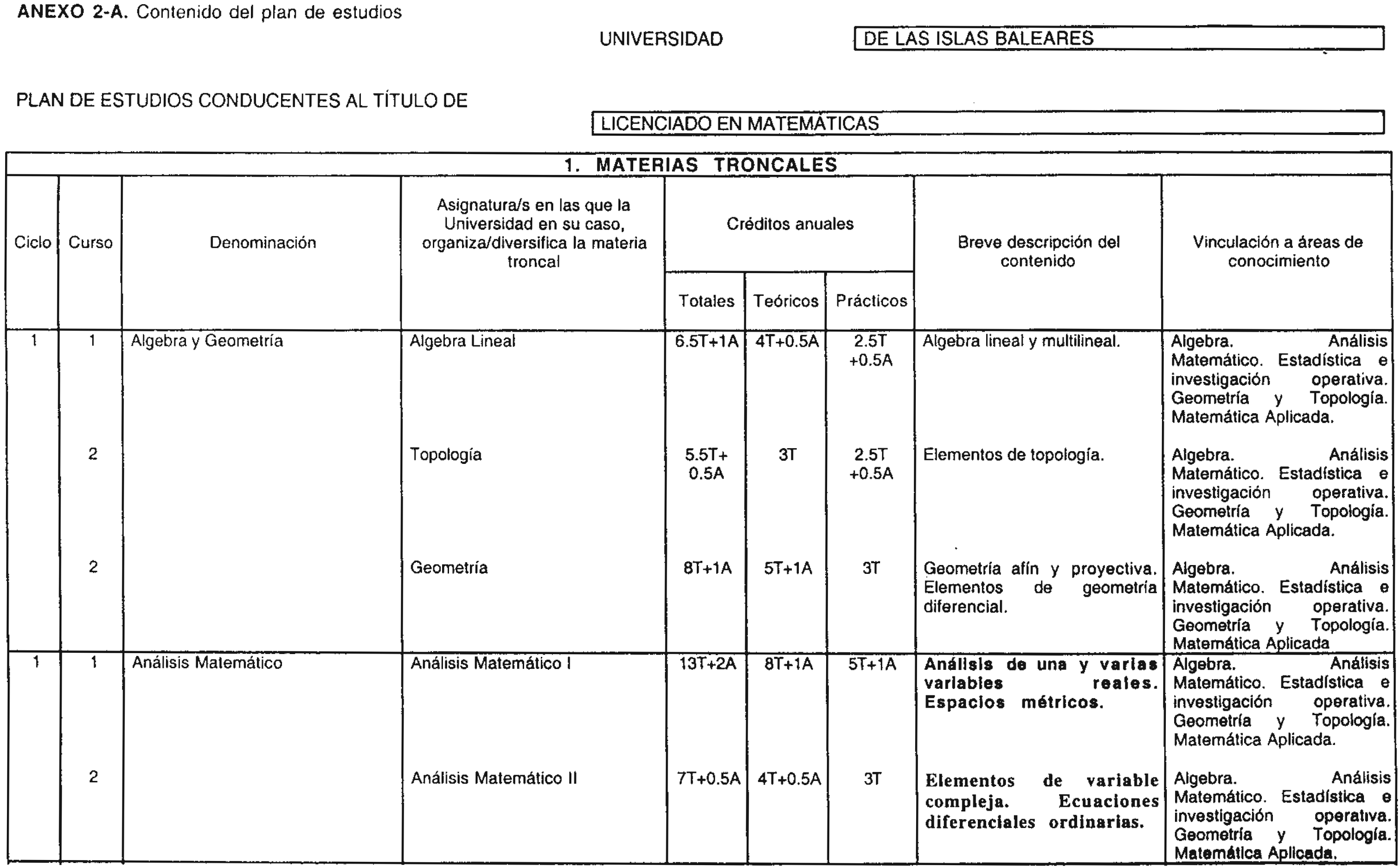 Imagen: /datos/imagenes/disp/2001/248/19355_7322716_image1.png