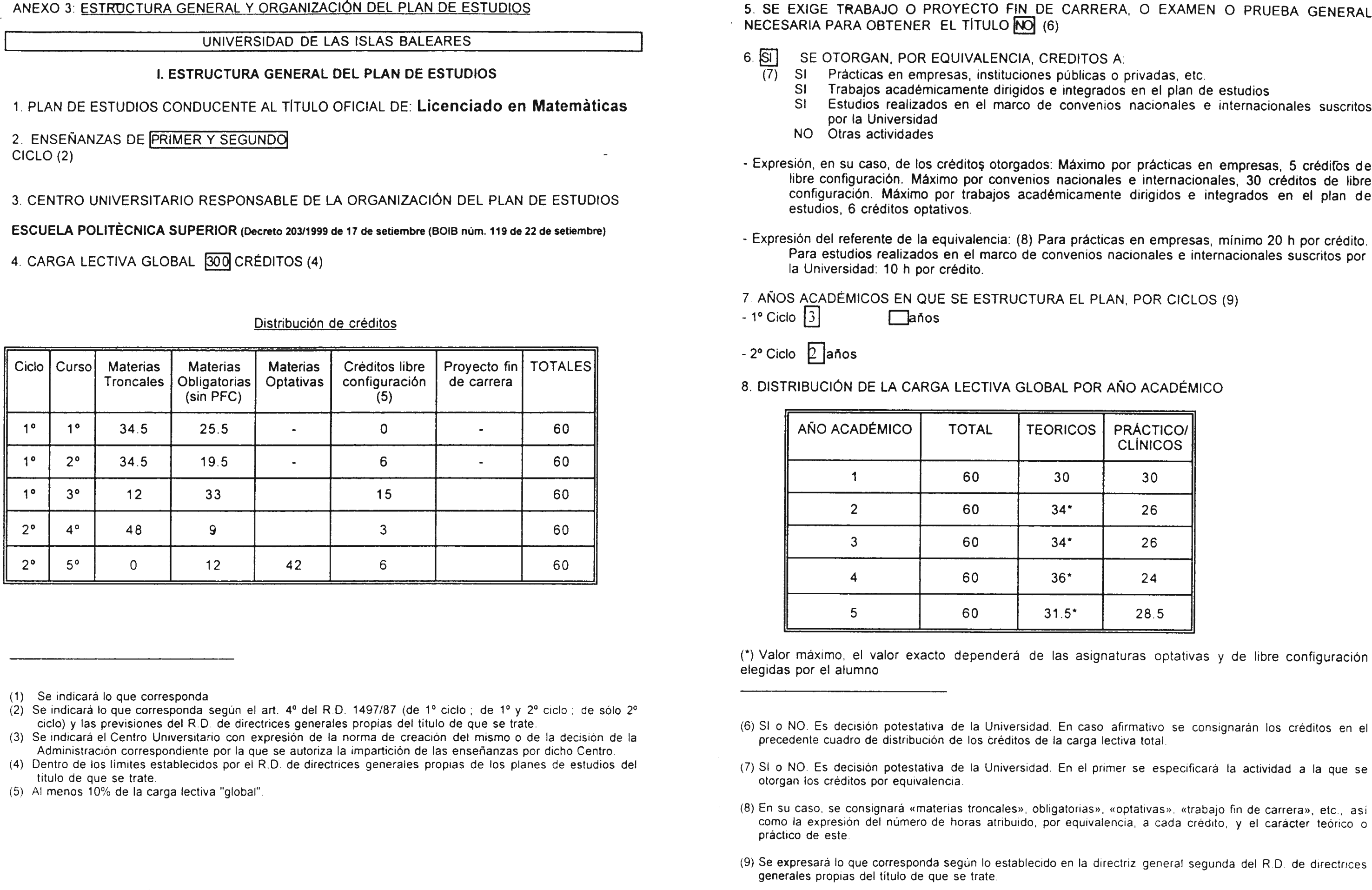 Imagen: /datos/imagenes/disp/2001/248/19355_7322716_image8.png