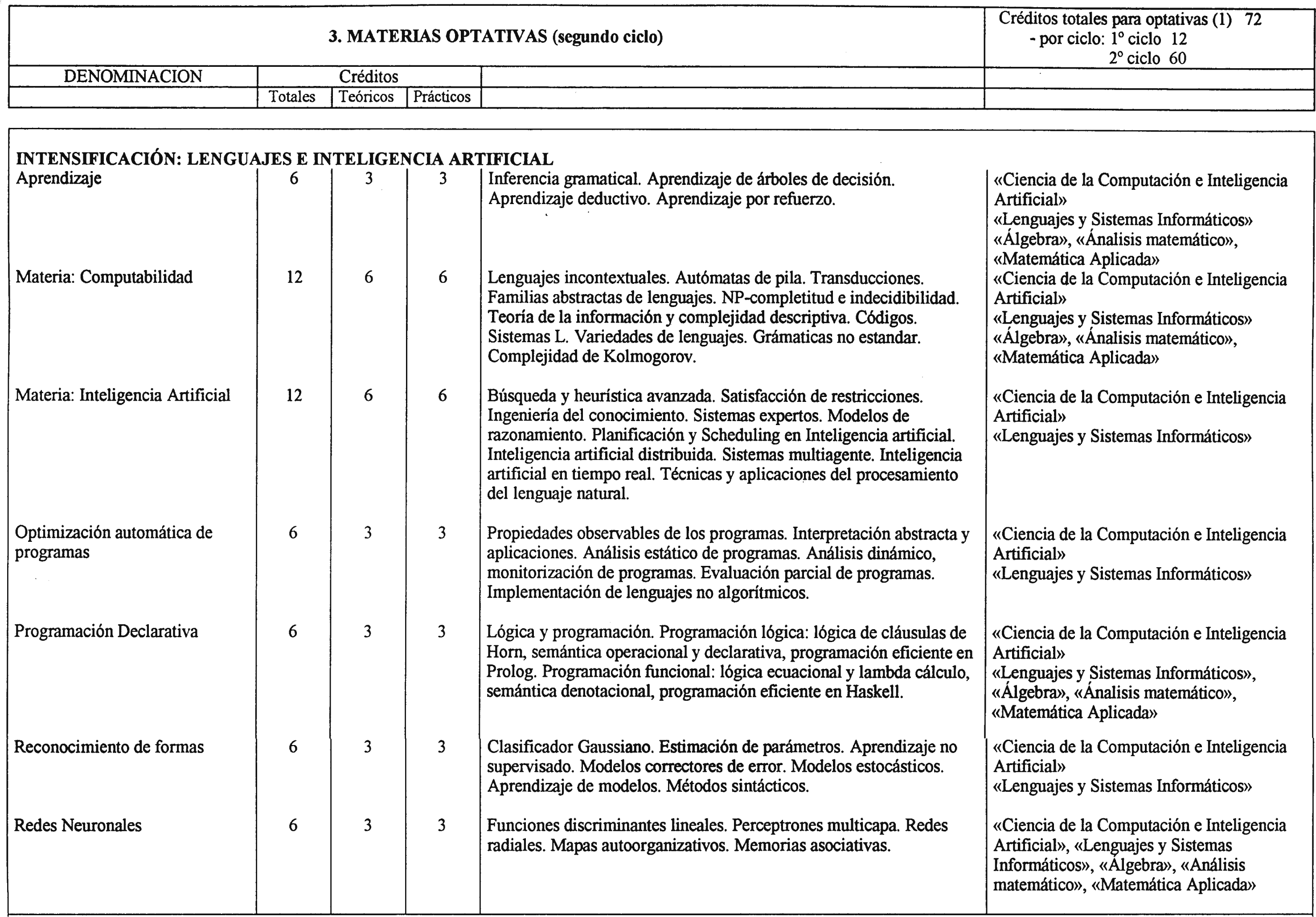 Imagen: /datos/imagenes/disp/2001/249/19416_7321788_image12.png