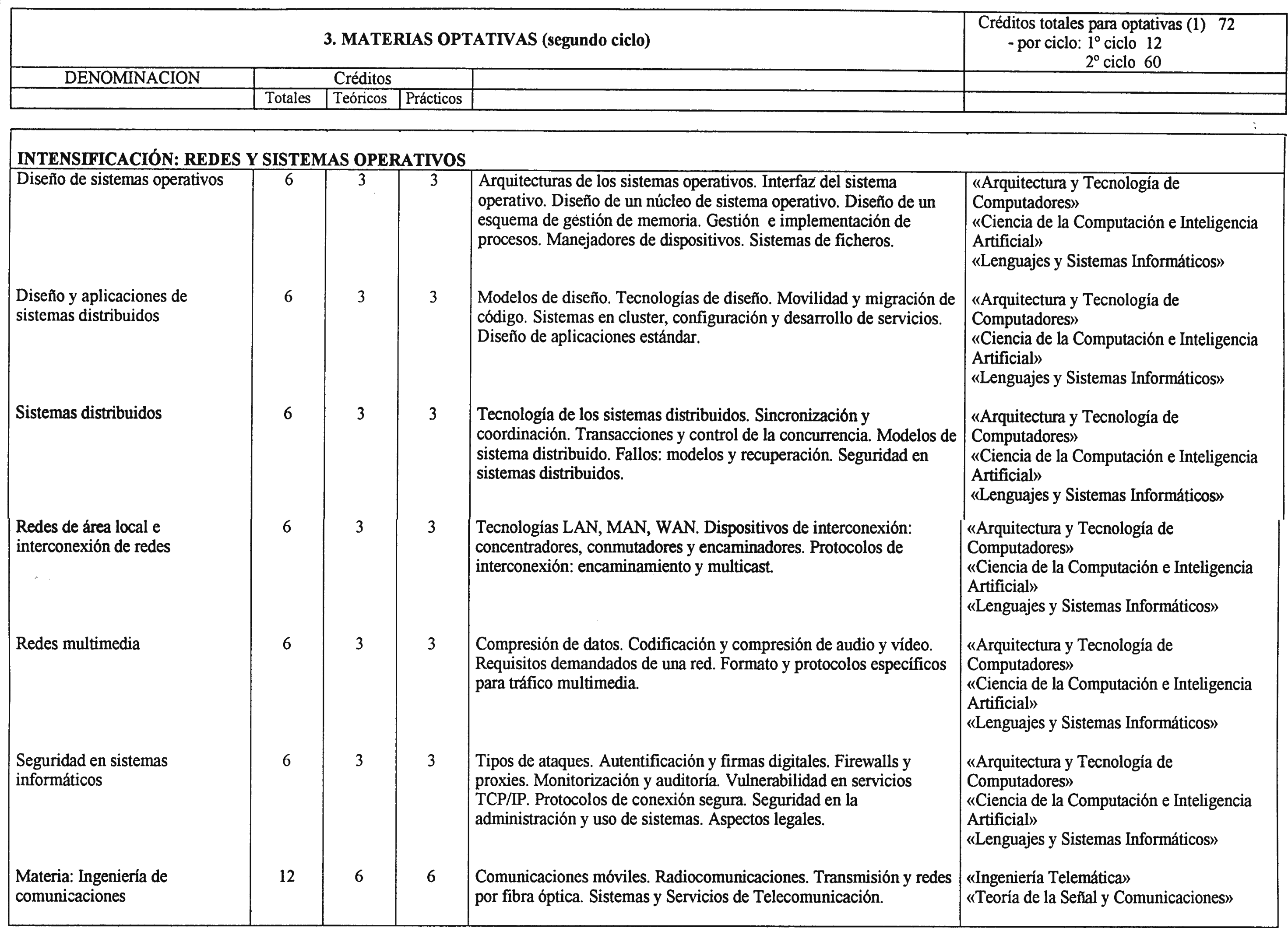 Imagen: /datos/imagenes/disp/2001/249/19416_7321788_image13.png