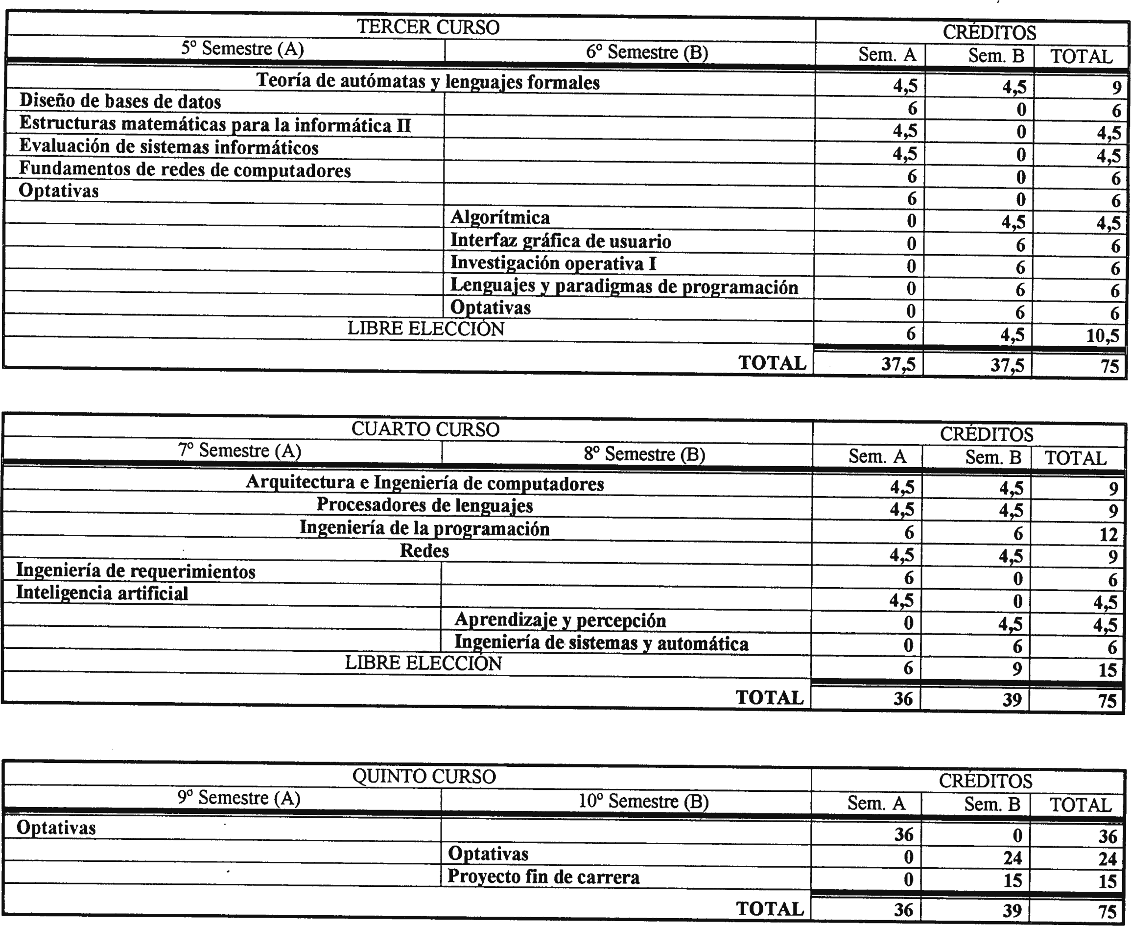 Imagen: /datos/imagenes/disp/2001/249/19416_7321788_image21.png