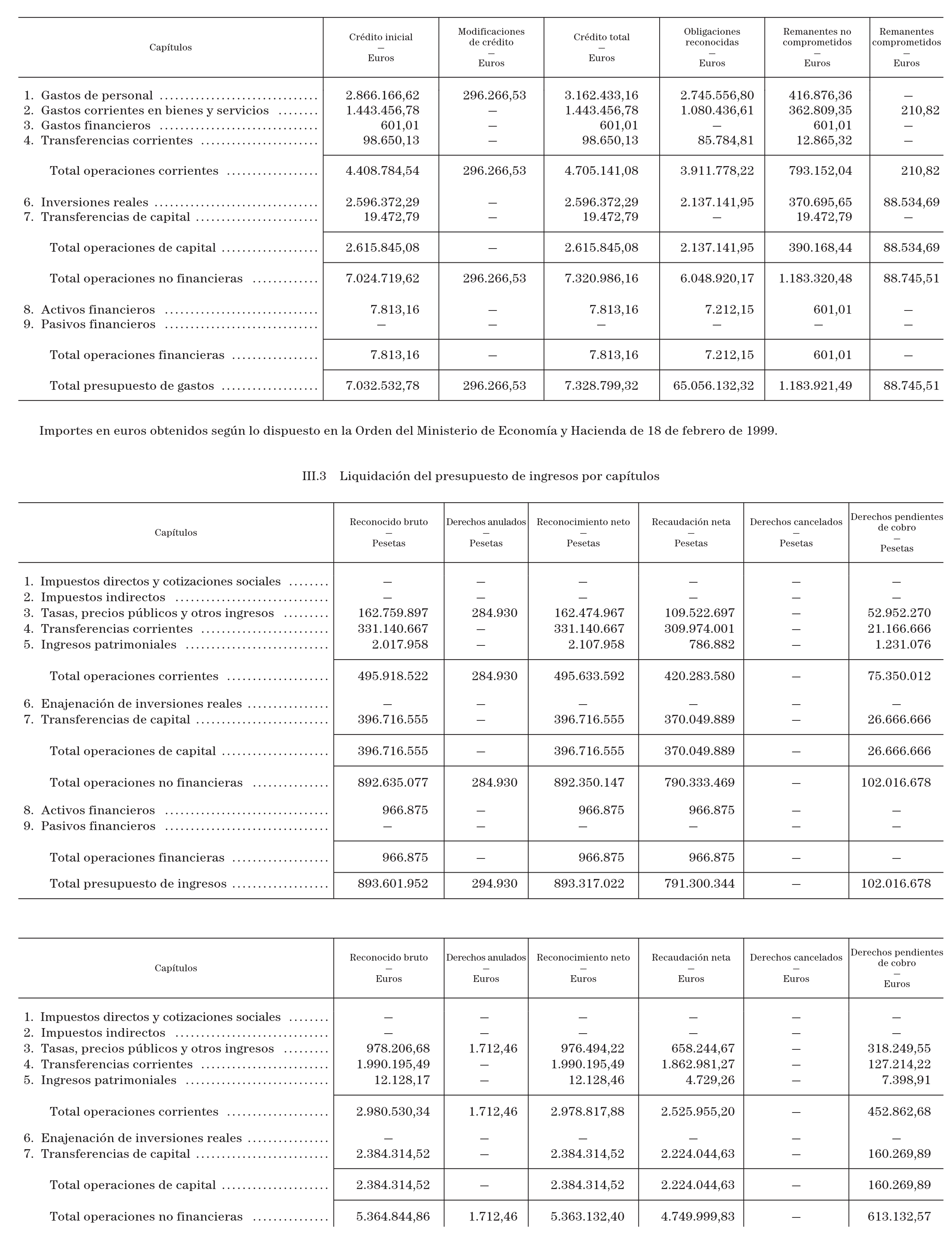 Imagen: /datos/imagenes/disp/2001/250/19454_12951674_image10.png