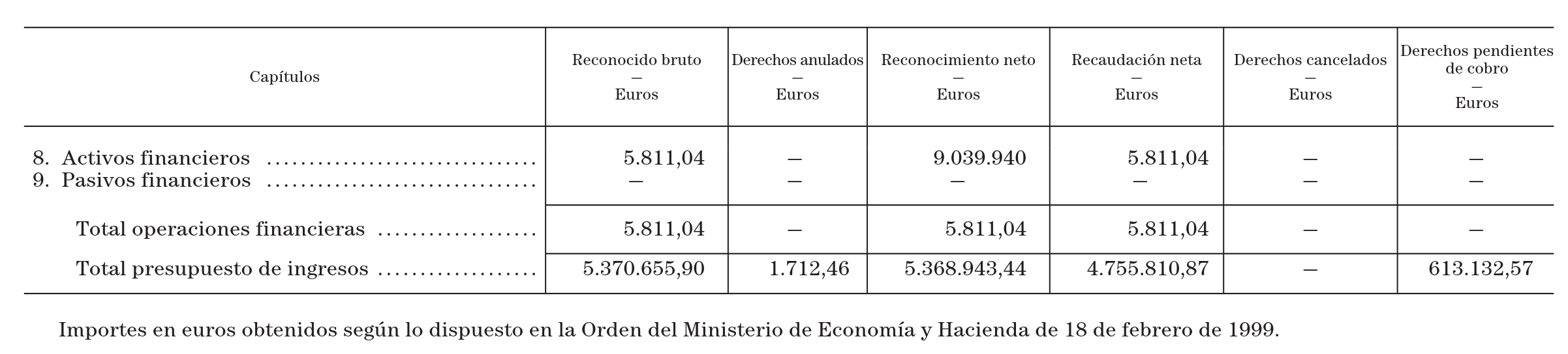 Imagen: /datos/imagenes/disp/2001/250/19454_12951674_image11.png
