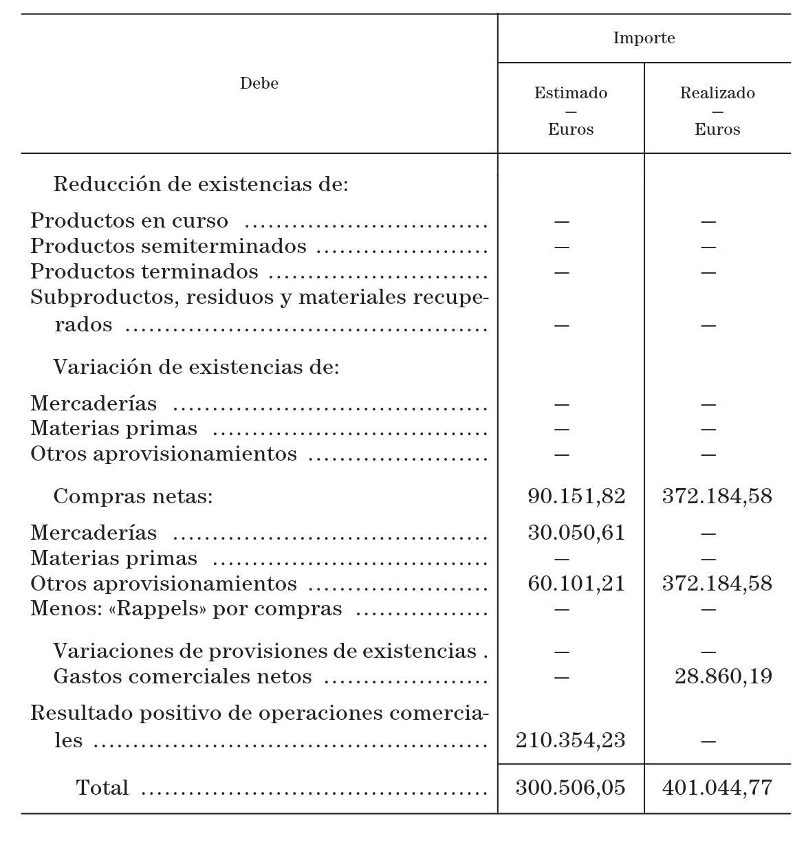 Imagen: /datos/imagenes/disp/2001/250/19454_12951674_image14.png