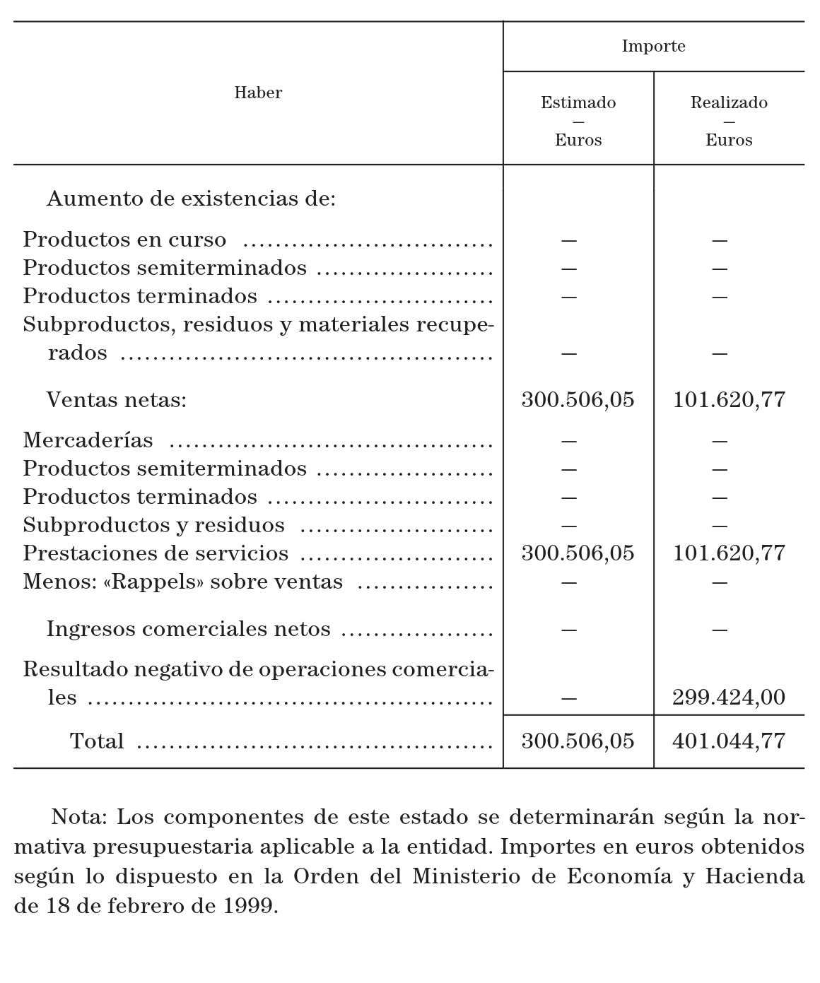 Imagen: /datos/imagenes/disp/2001/250/19454_12951674_image15.png