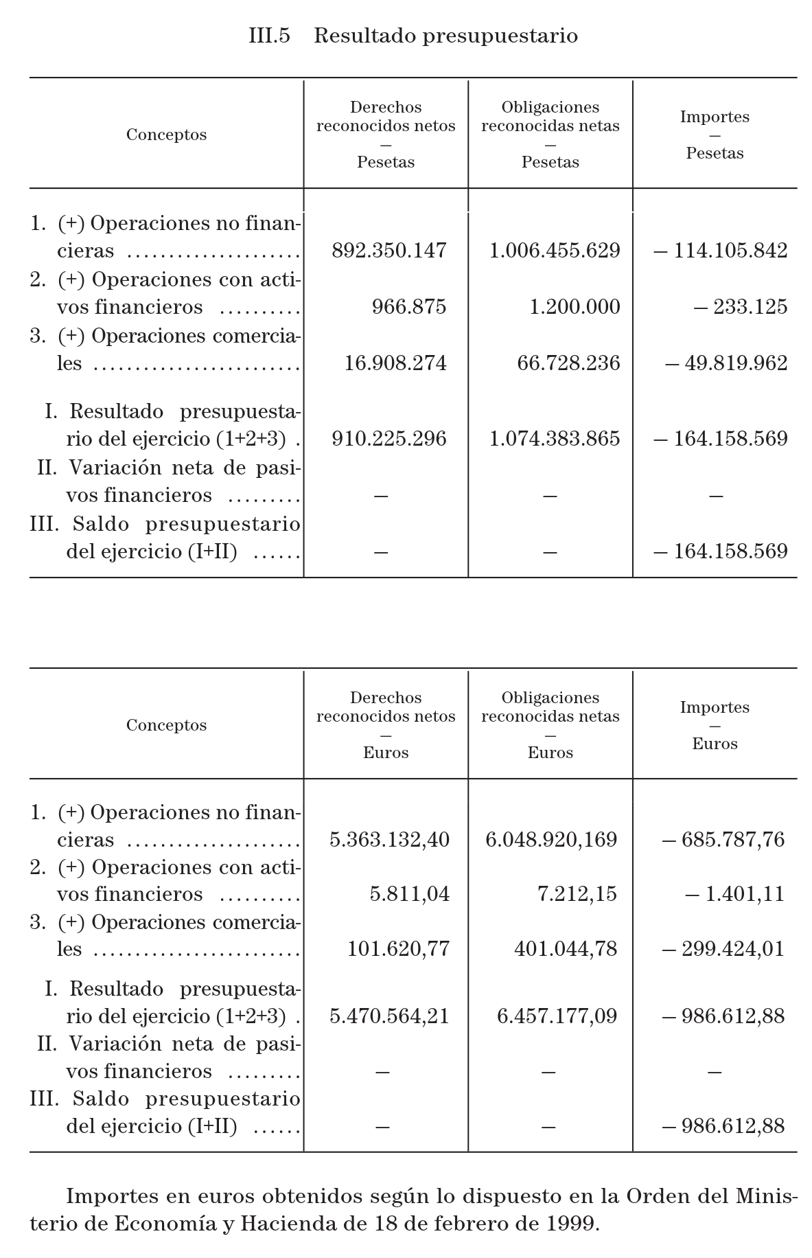 Imagen: /datos/imagenes/disp/2001/250/19454_12951674_image16.png