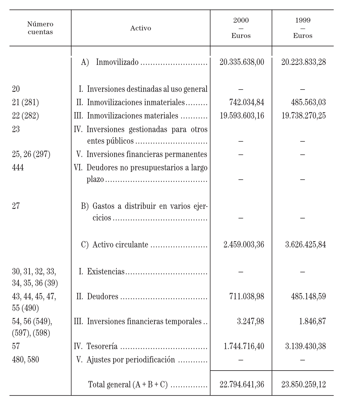 Imagen: /datos/imagenes/disp/2001/250/19454_12951674_image3.png