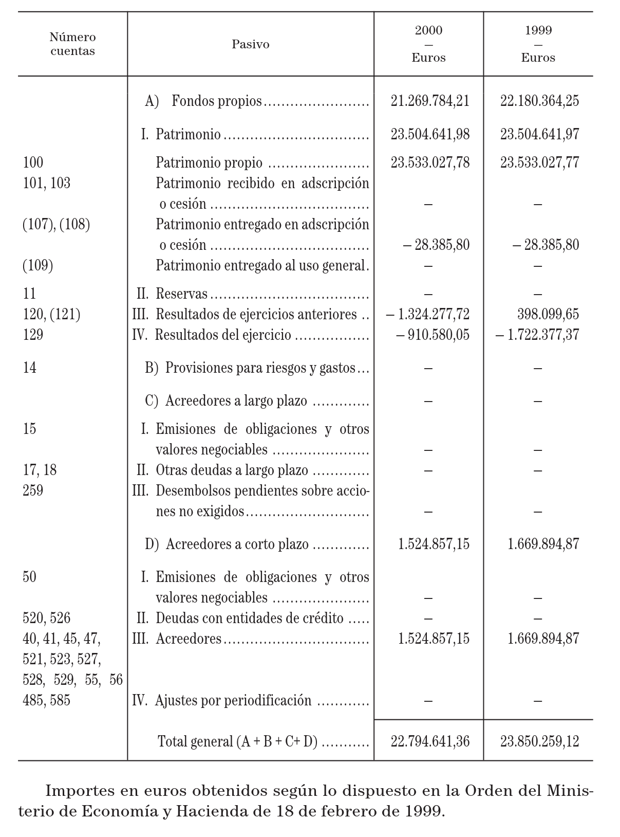 Imagen: /datos/imagenes/disp/2001/250/19454_12951674_image4.png