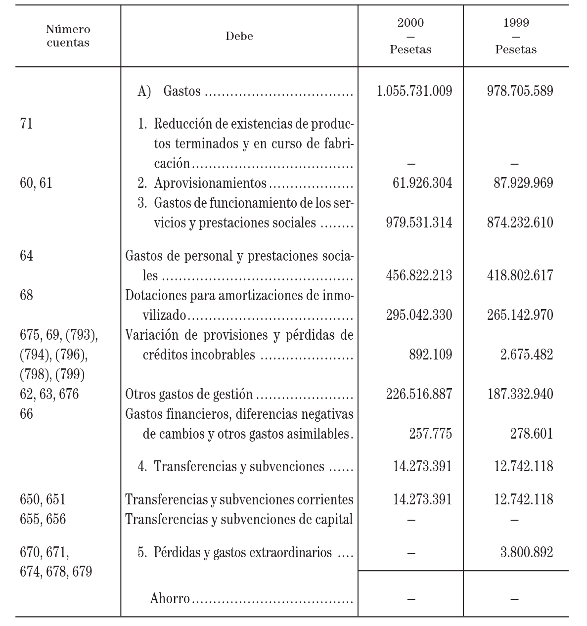 Imagen: /datos/imagenes/disp/2001/250/19454_12951674_image5.png