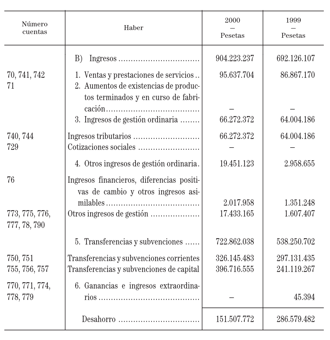 Imagen: /datos/imagenes/disp/2001/250/19454_12951674_image6.png