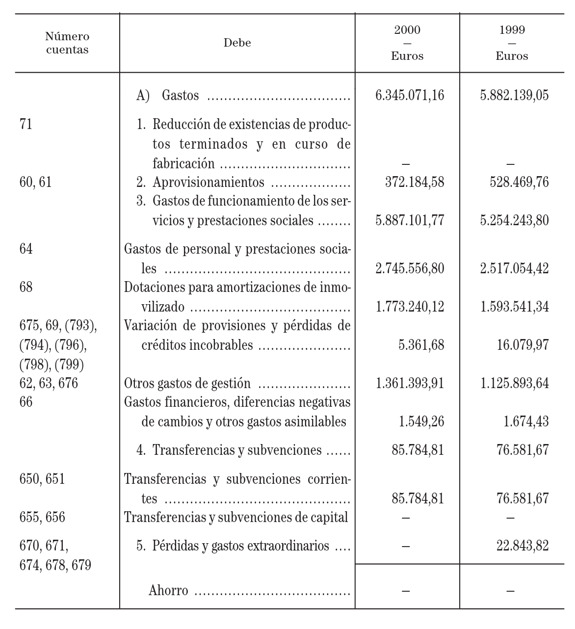Imagen: /datos/imagenes/disp/2001/250/19454_12951674_image7.png