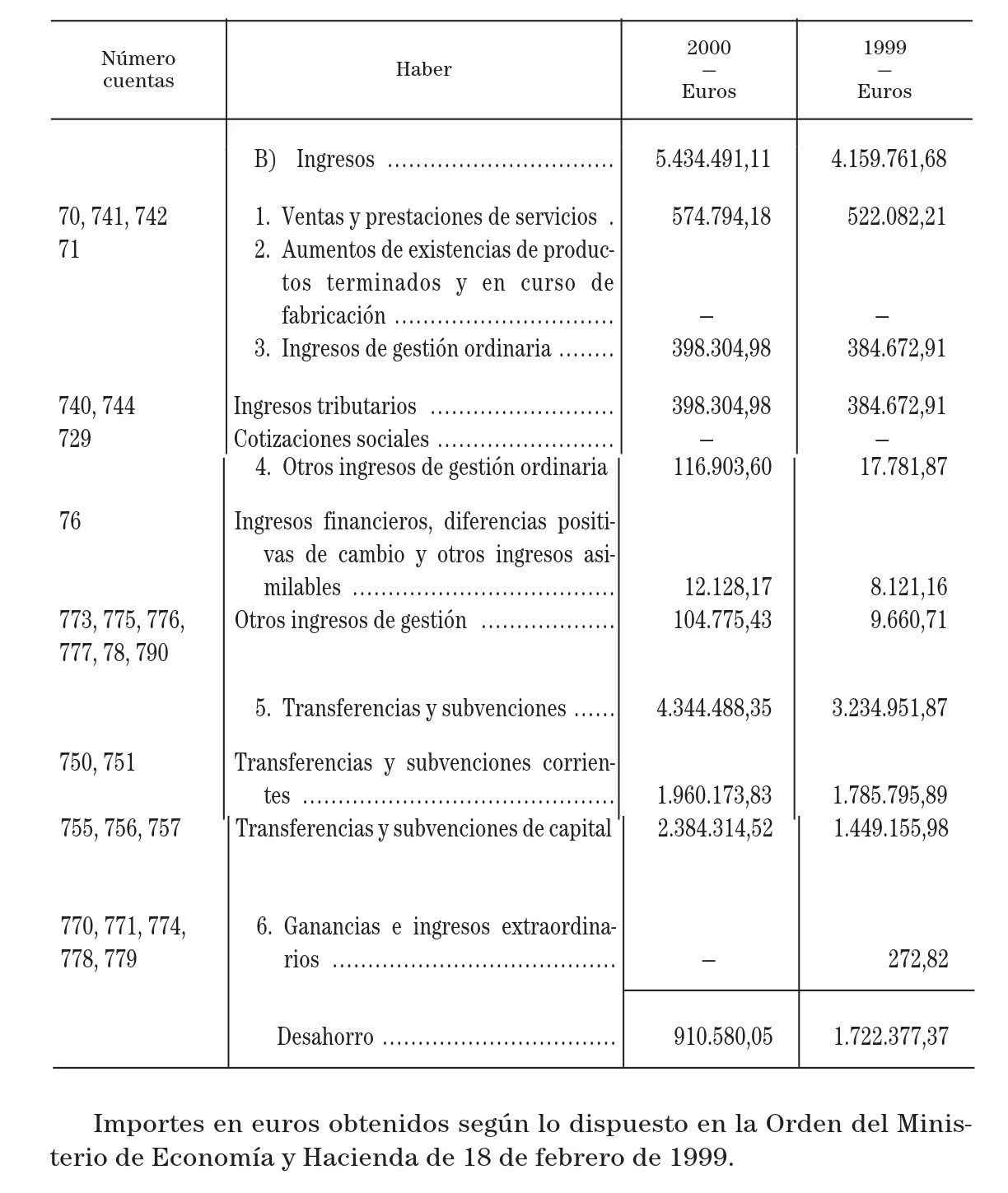 Imagen: /datos/imagenes/disp/2001/250/19454_12951674_image8.png