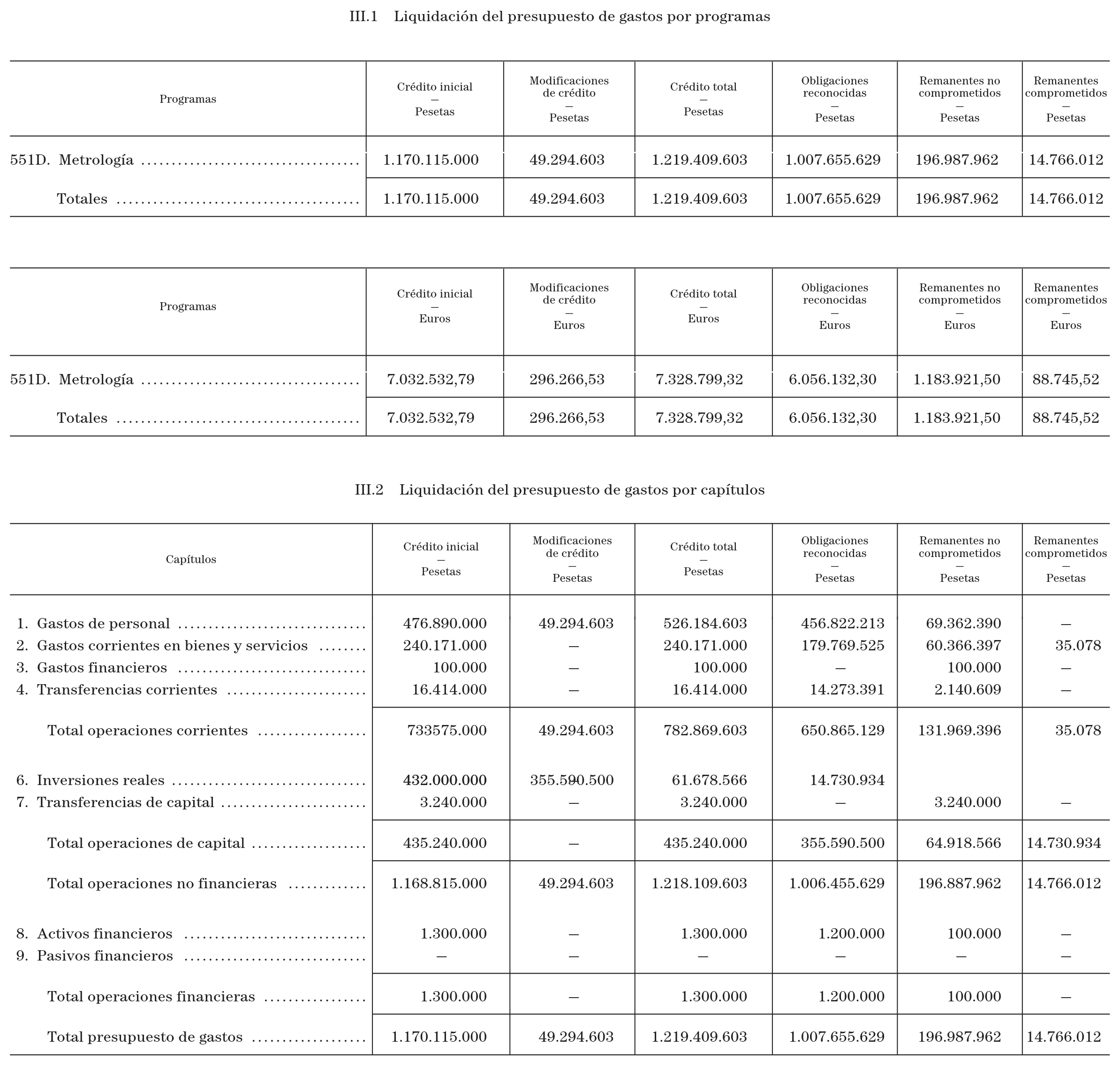 Imagen: /datos/imagenes/disp/2001/250/19454_12951674_image9.png