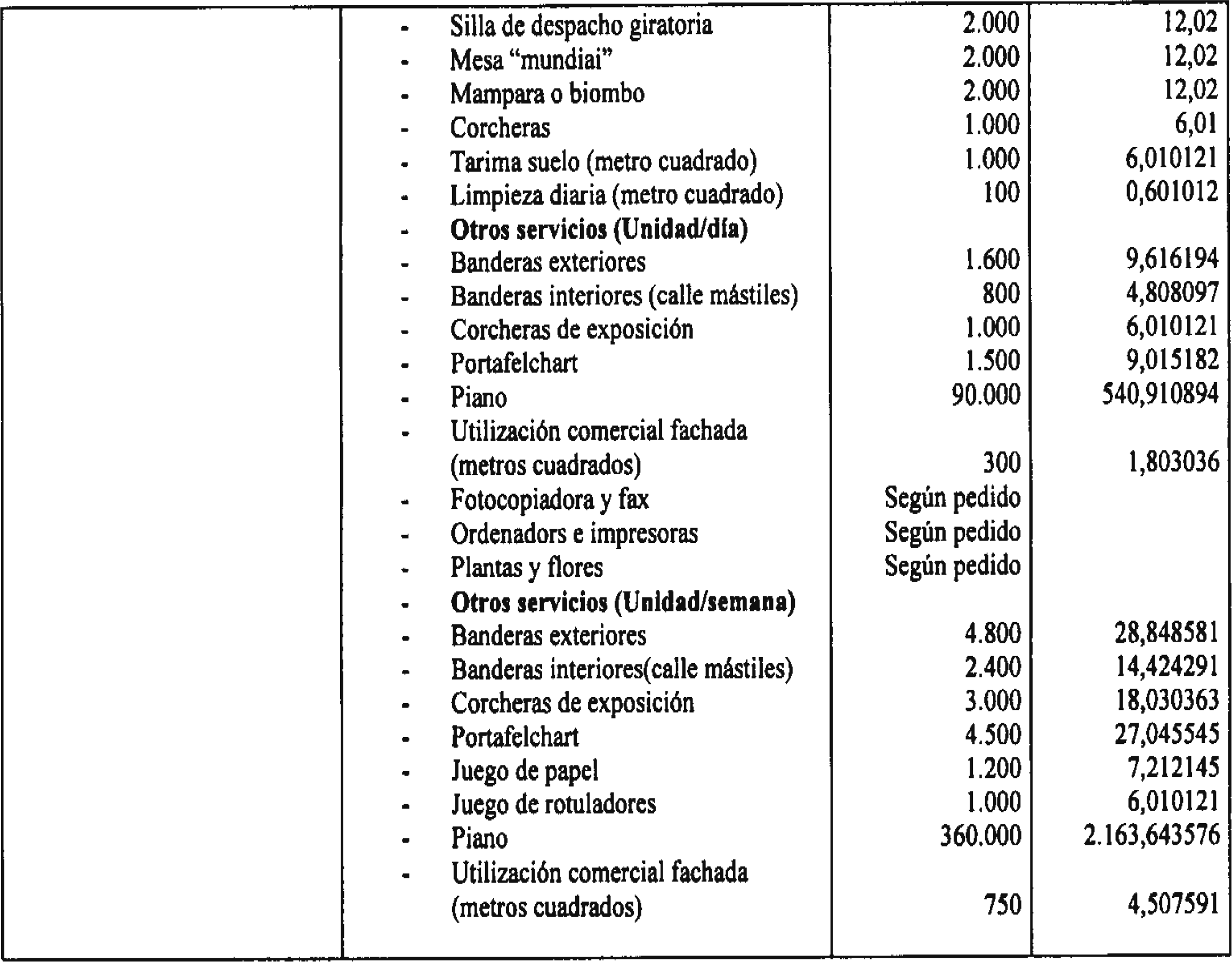 Imagen: /datos/imagenes/disp/2001/252/19601_8736273_image13.png