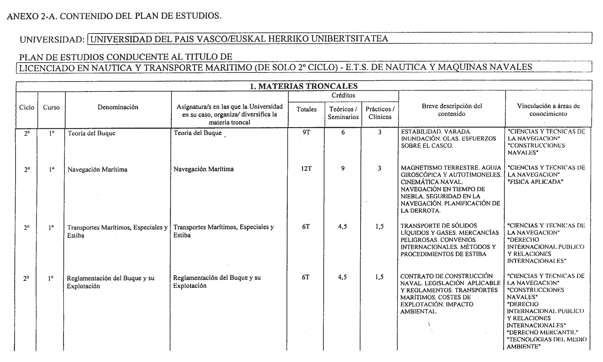 Imagen: /datos/imagenes/disp/2001/252/19607_8732687_image1.png