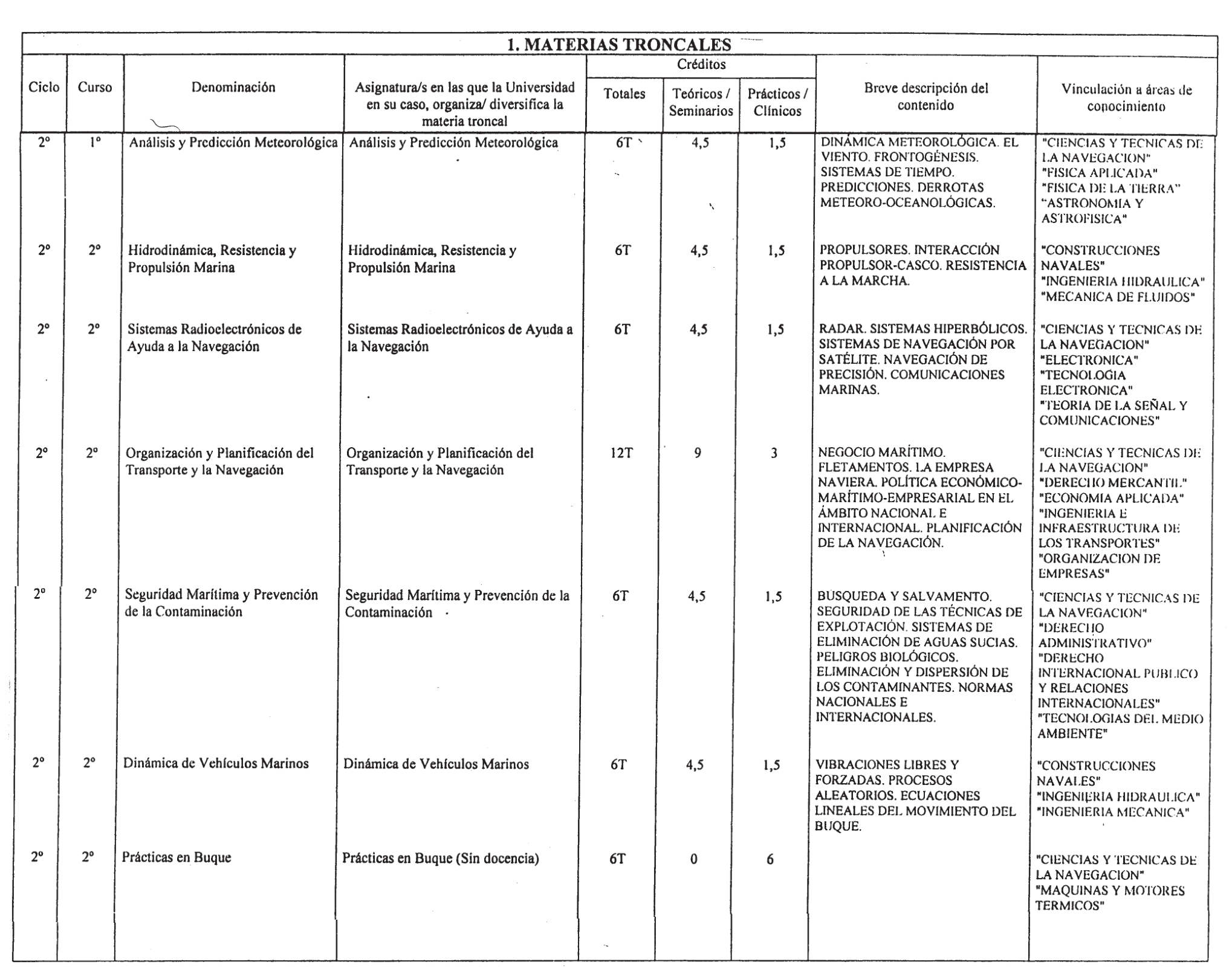 Imagen: /datos/imagenes/disp/2001/252/19607_8732687_image2.png
