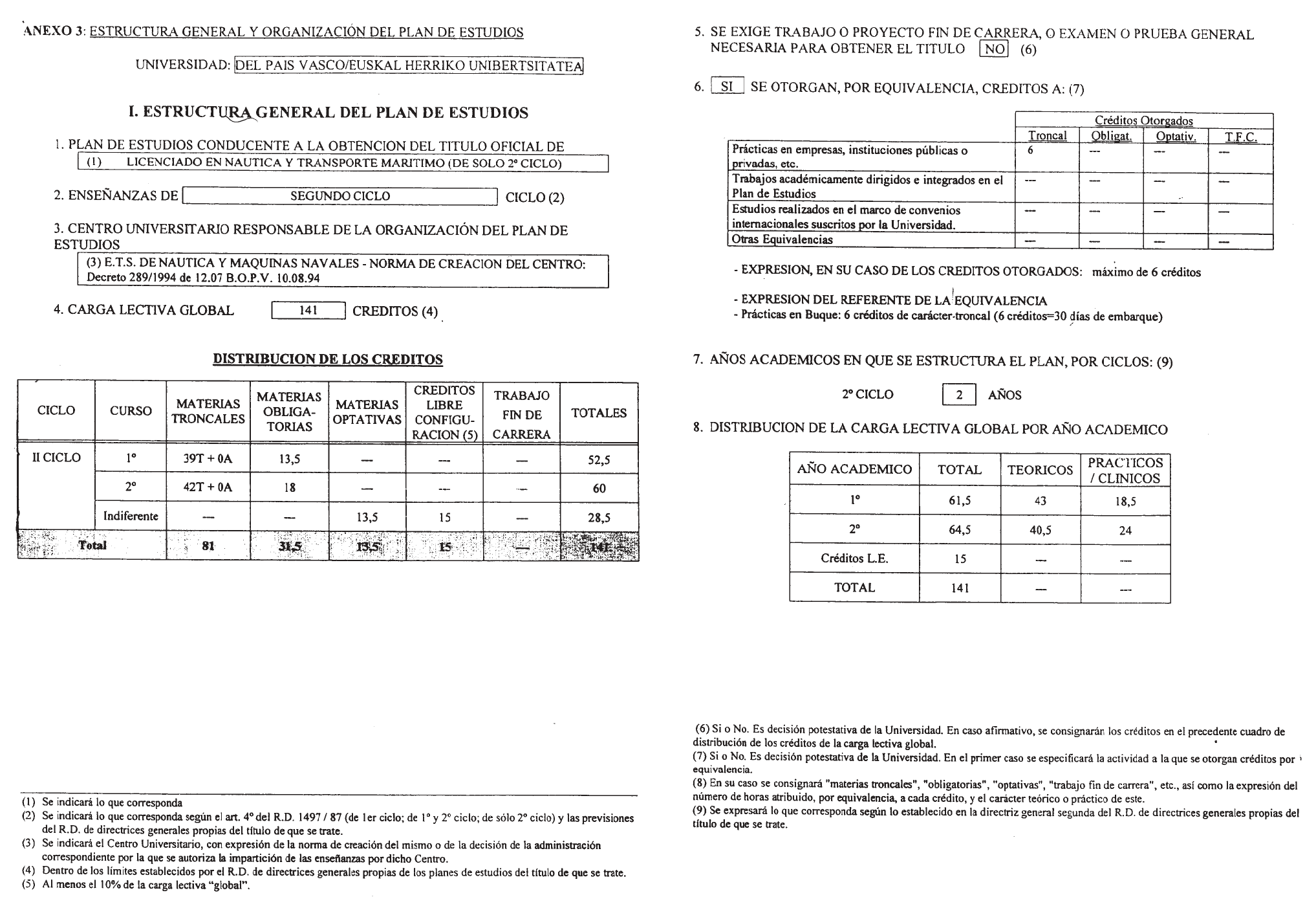 Imagen: /datos/imagenes/disp/2001/252/19607_8732687_image6.png
