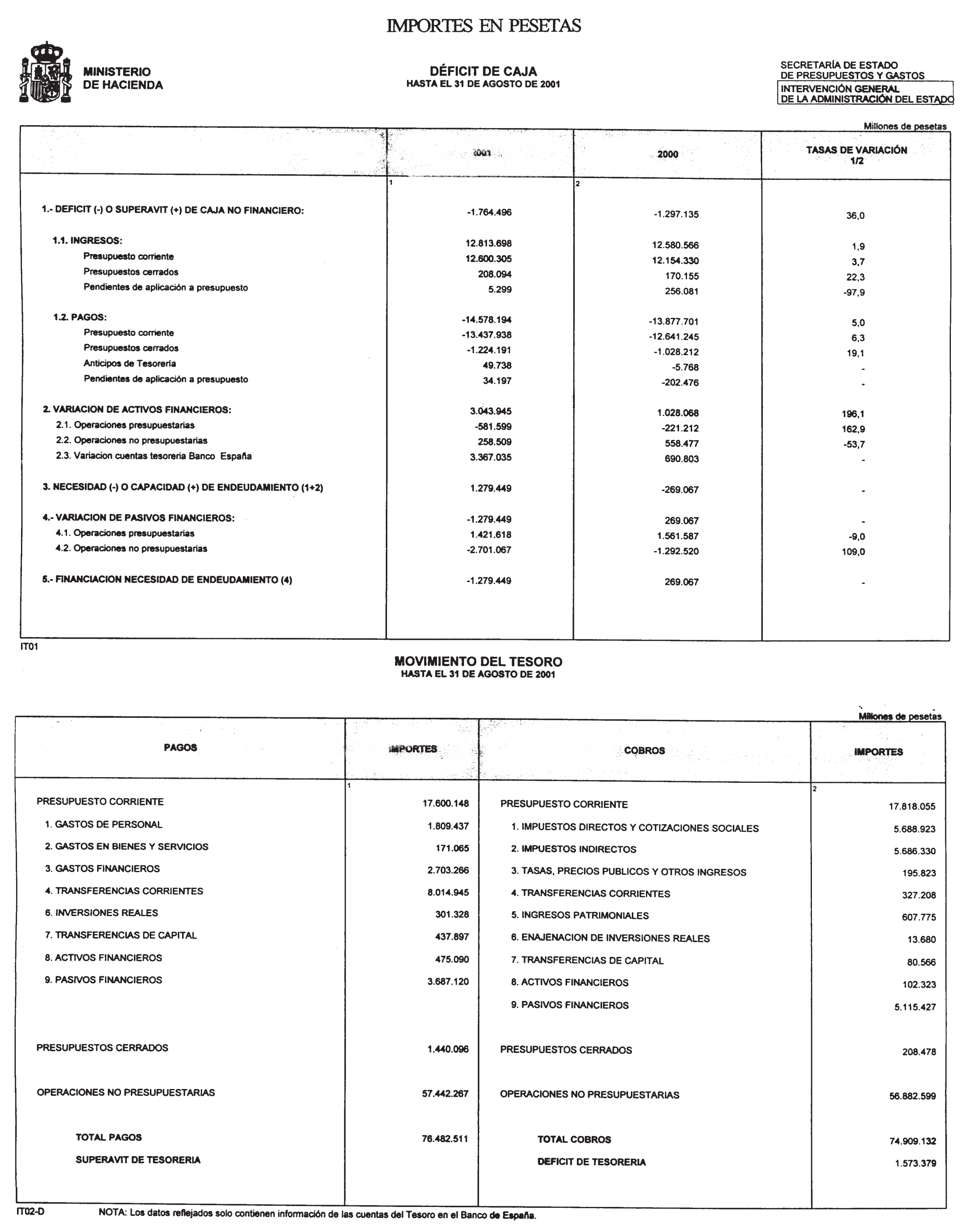 Imagen: /datos/imagenes/disp/2001/254/19749_12983330_image1.png