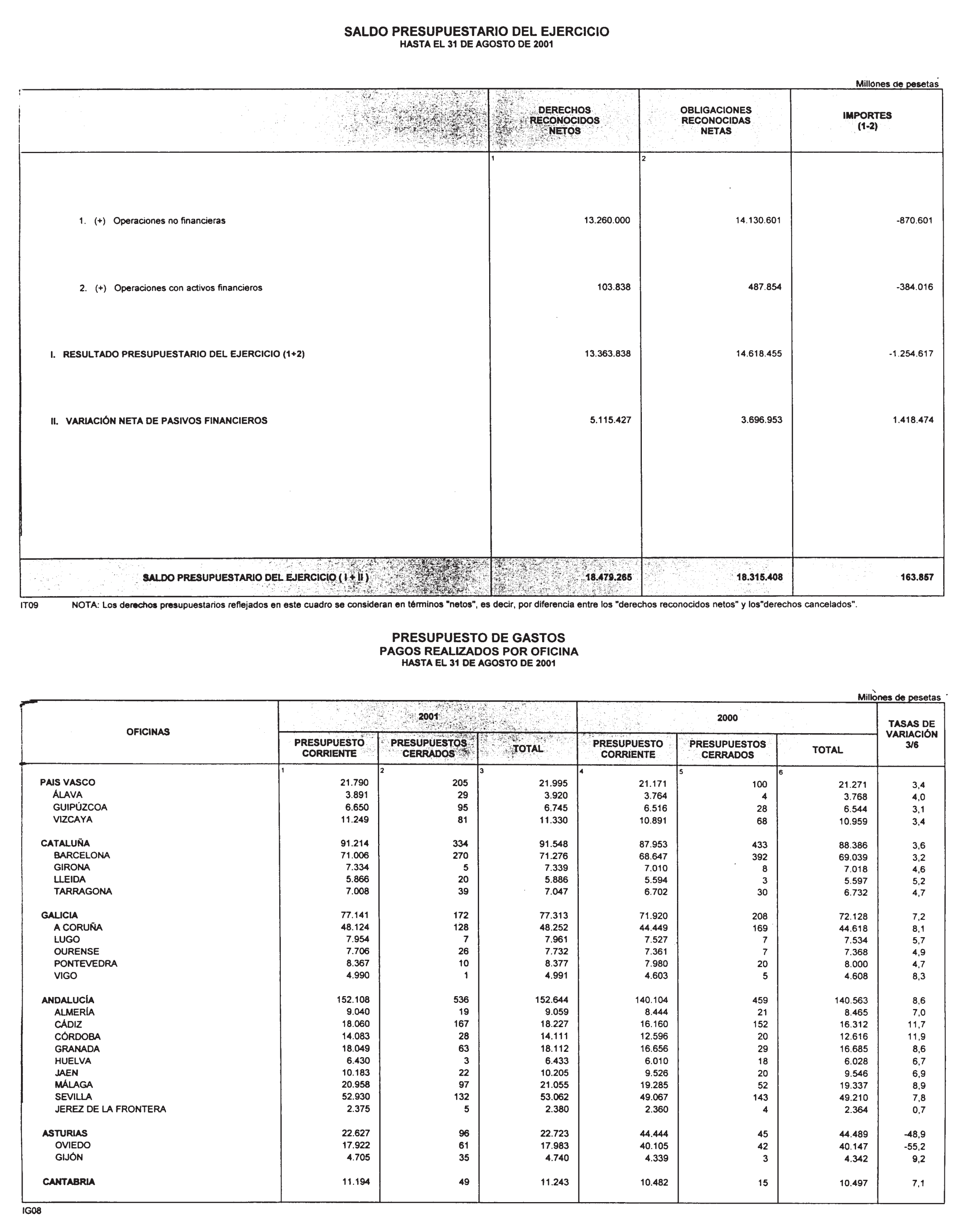 Imagen: /datos/imagenes/disp/2001/254/19749_12983330_image10.png